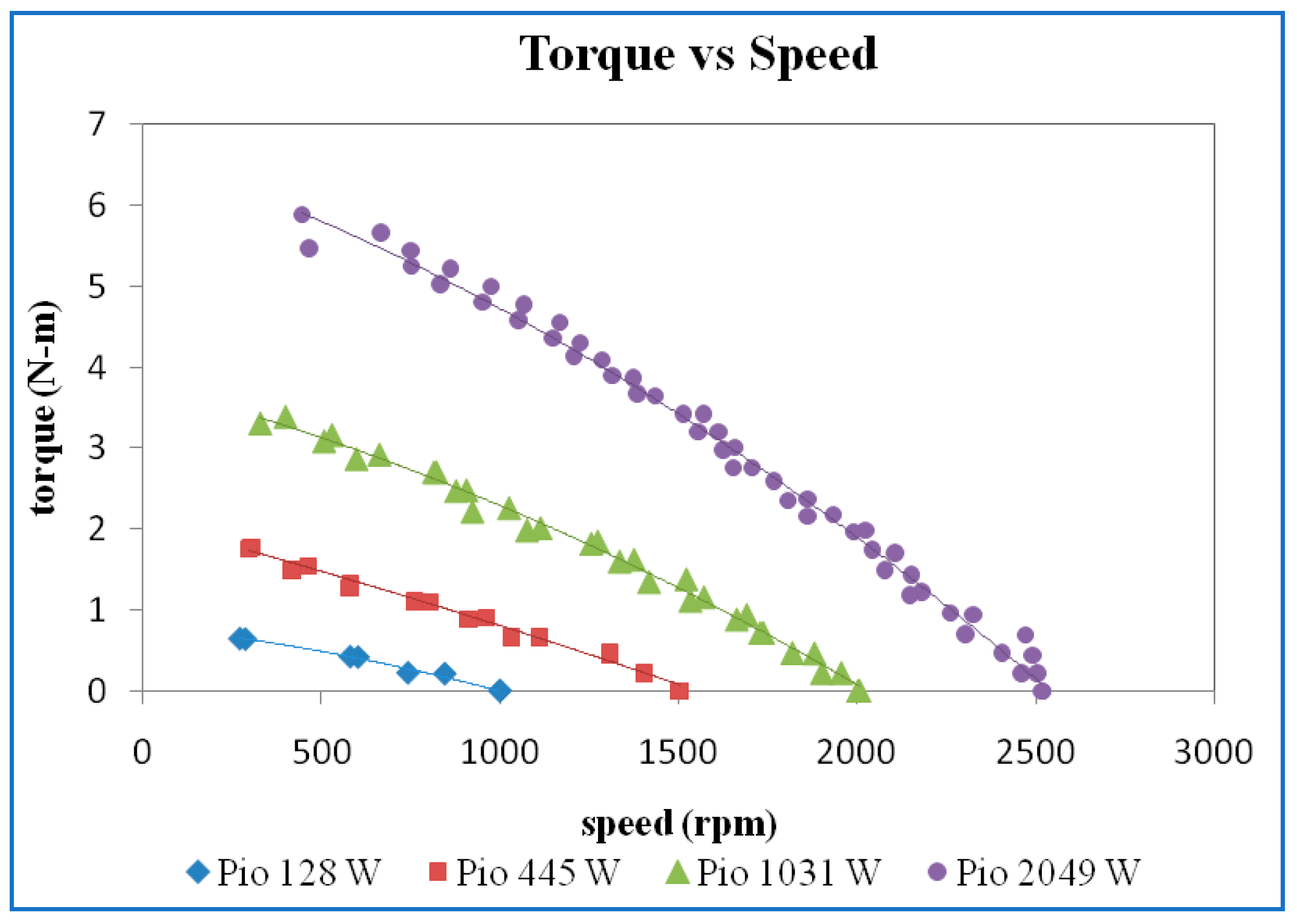 Energies 15 06798 g009