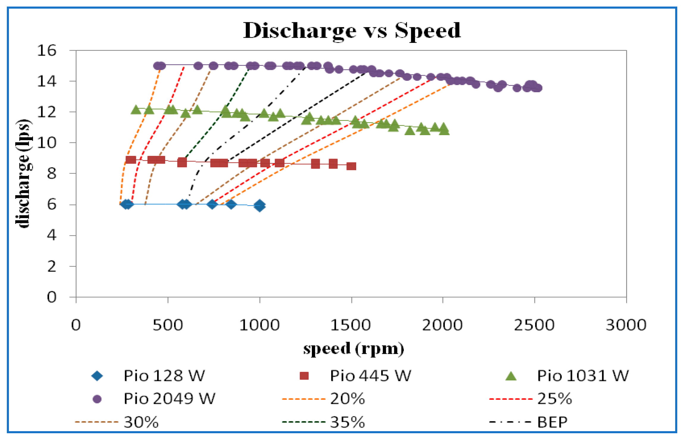 Energies 15 06798 g011