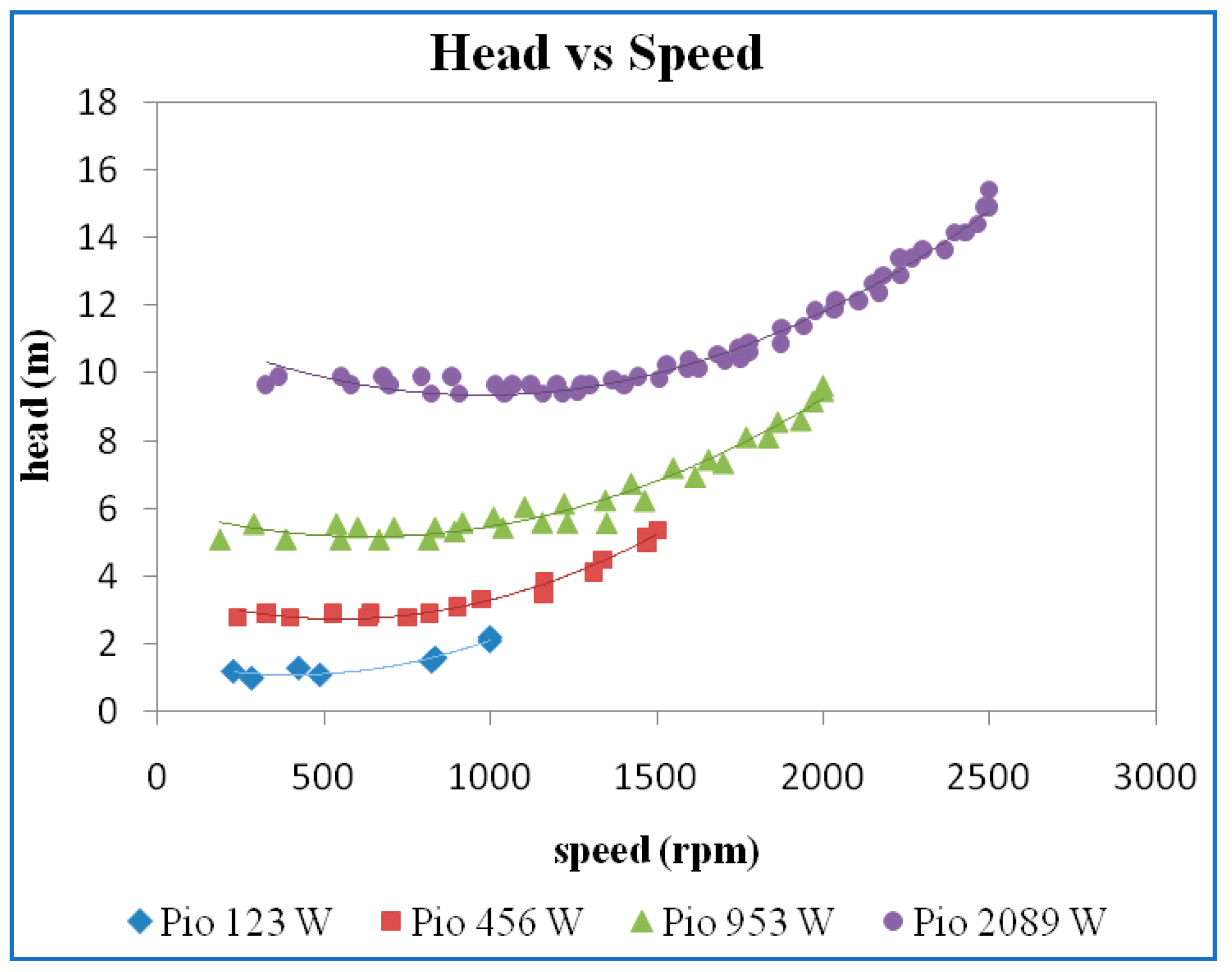 Energies 15 06798 g012