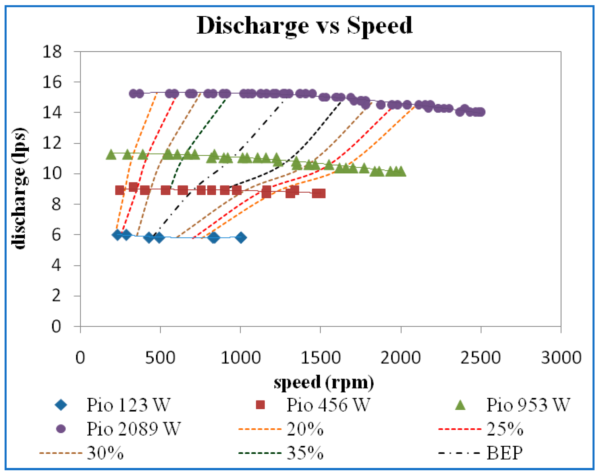 Energies 15 06798 g015