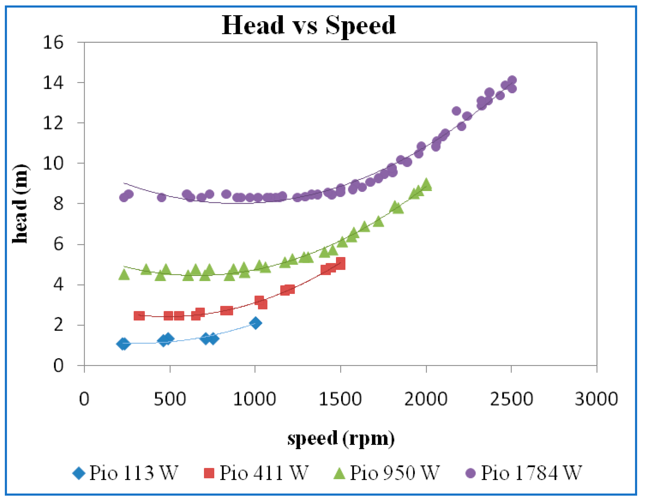 Energies 15 06798 g016