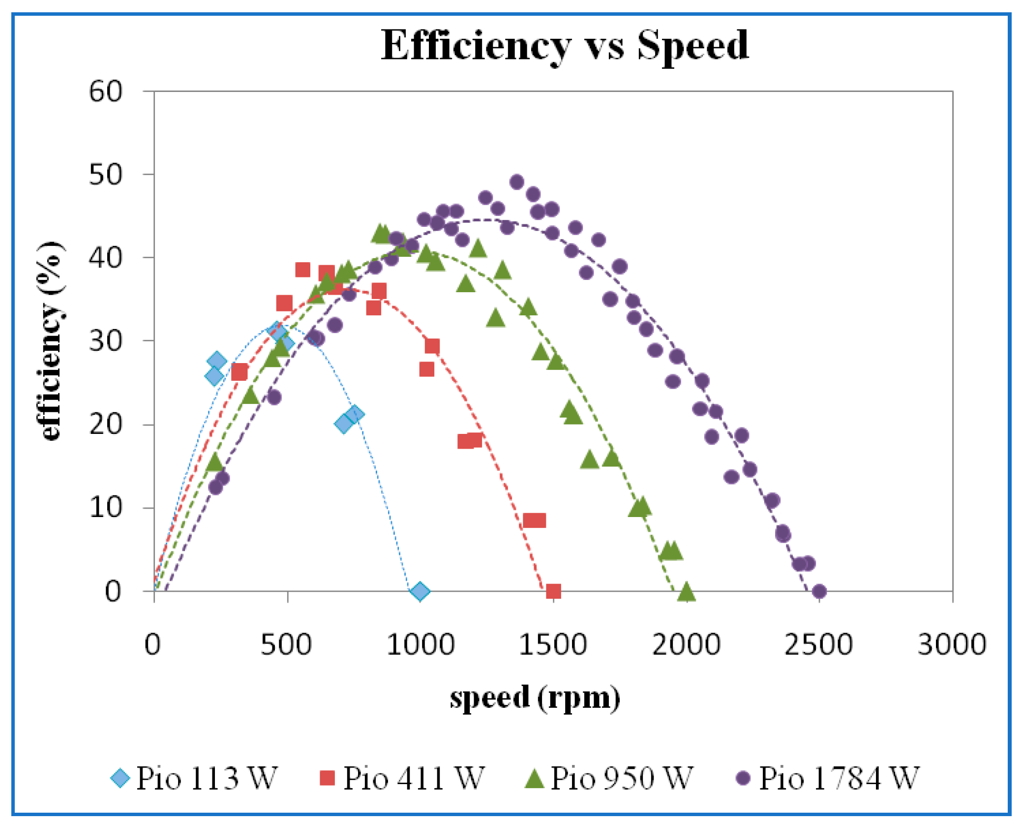 Energies 15 06798 g018