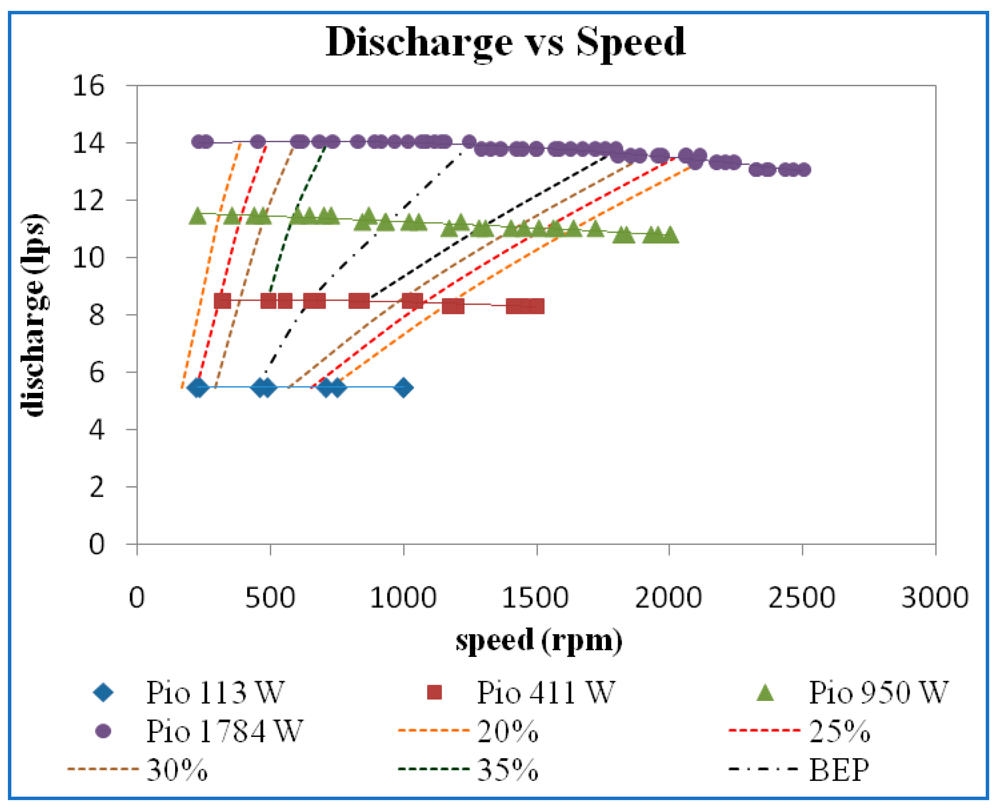 Energies 15 06798 g019