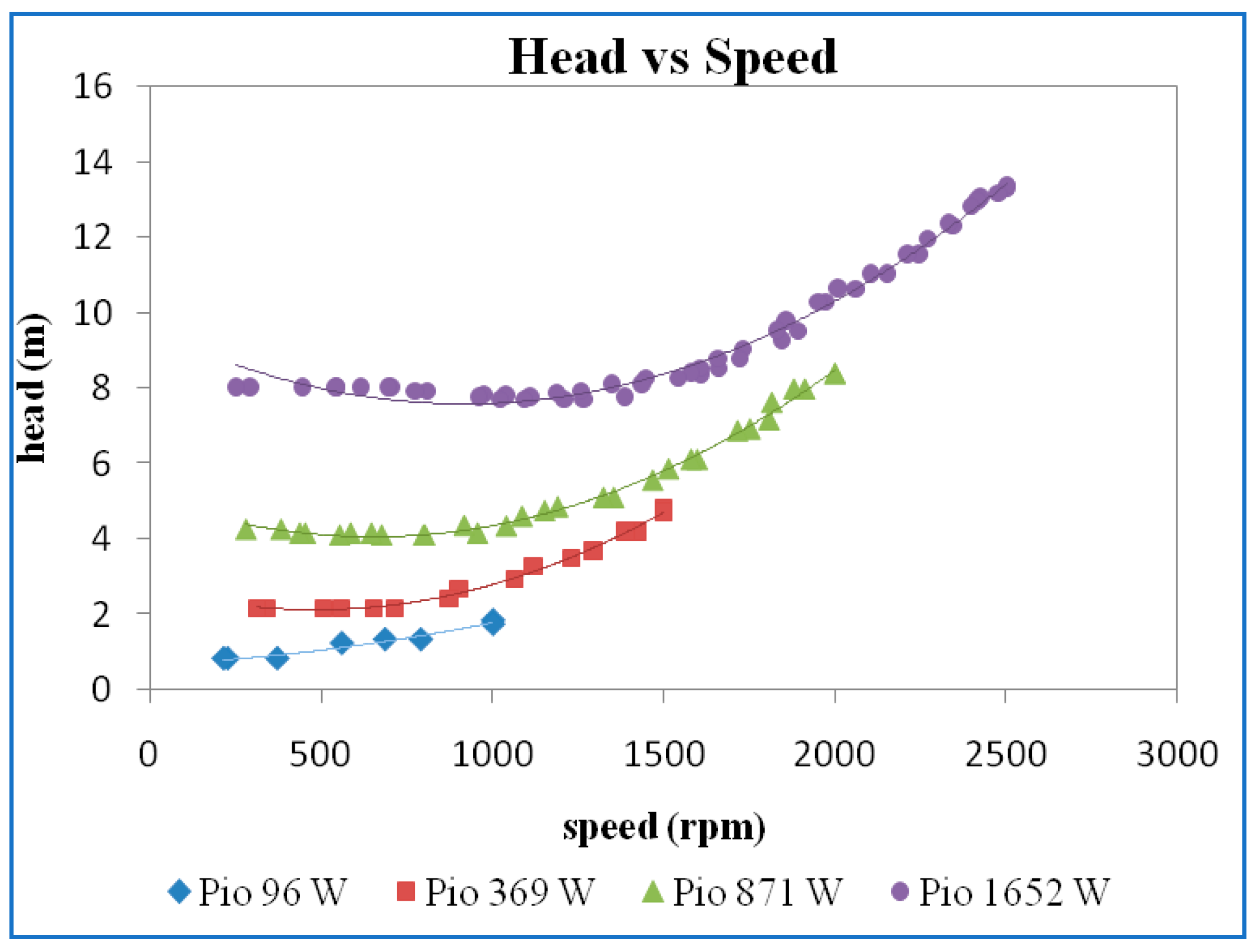 Energies 15 06798 g020