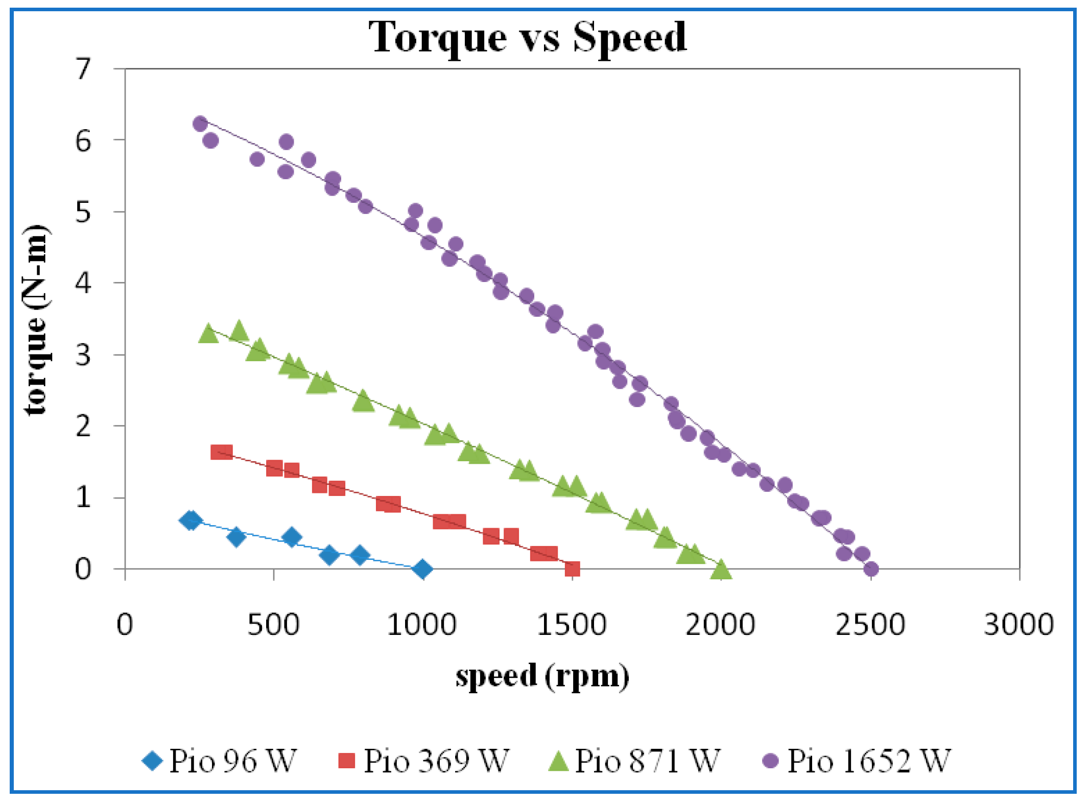 Energies 15 06798 g021