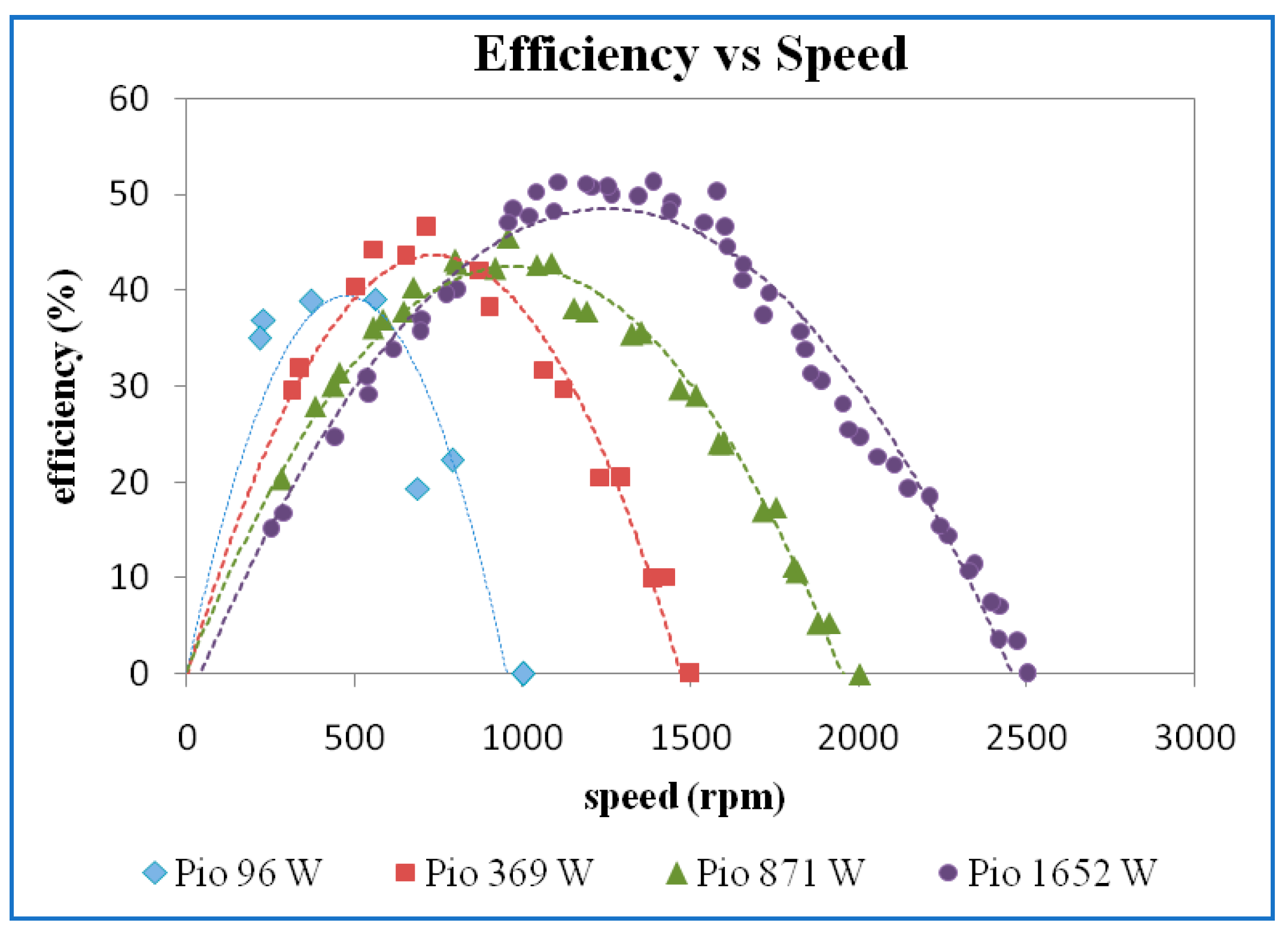 Energies 15 06798 g022