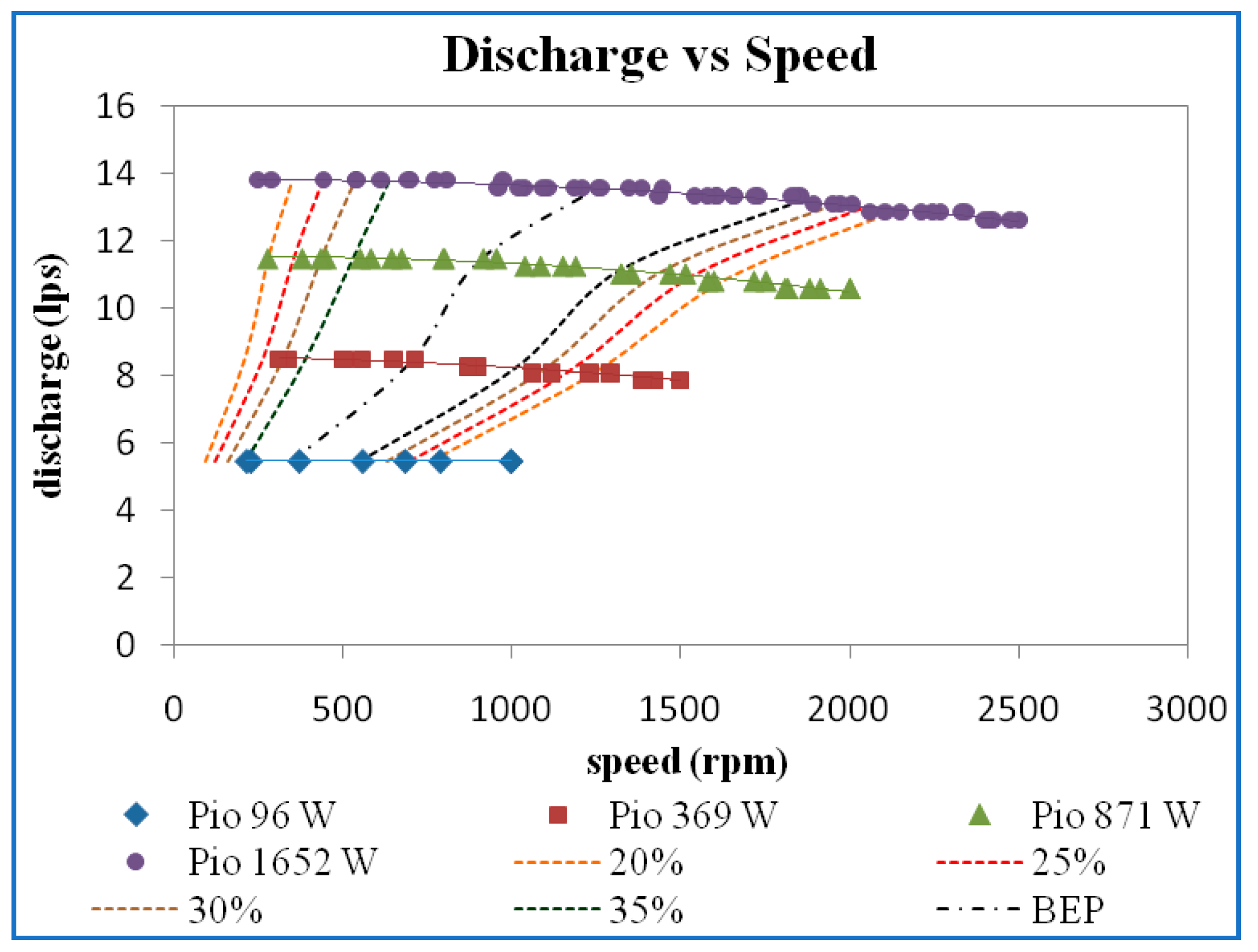 Energies 15 06798 g023
