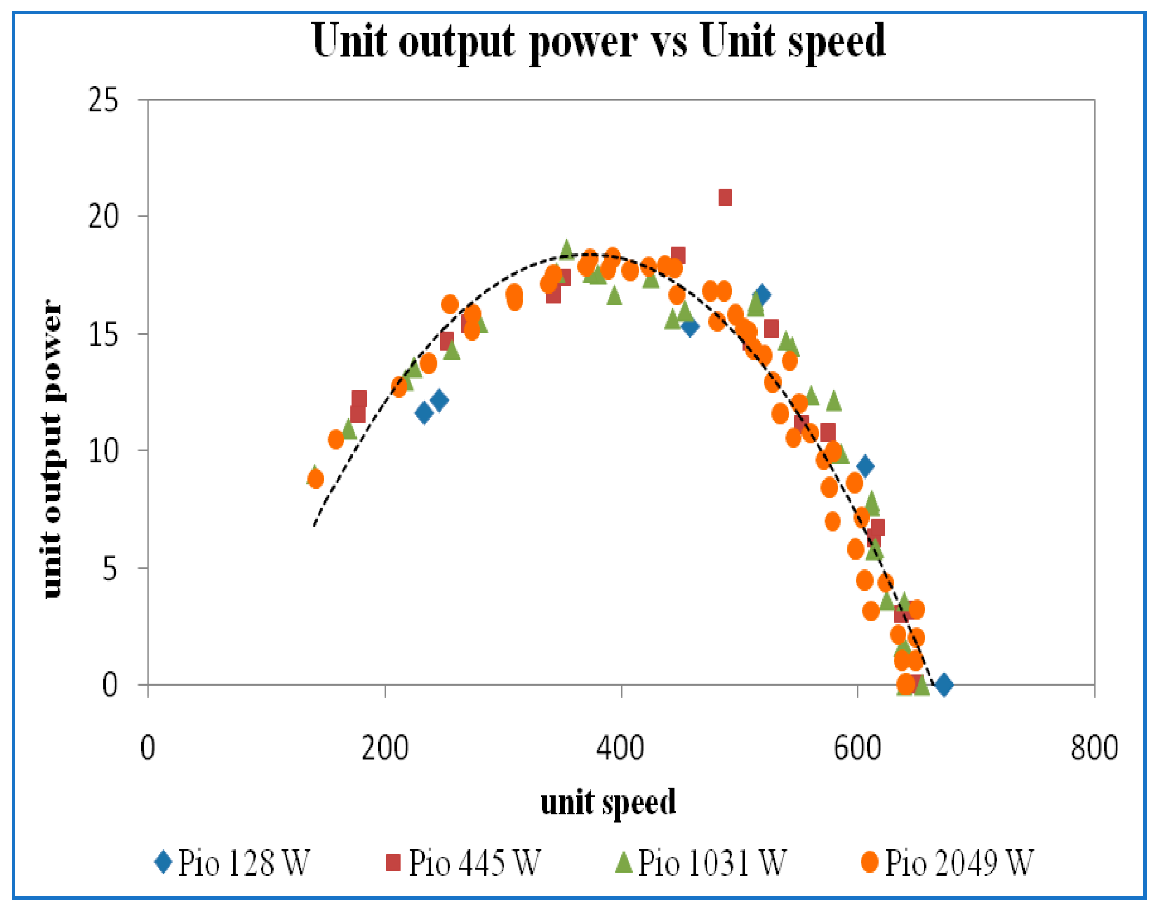 Energies 15 06798 g026