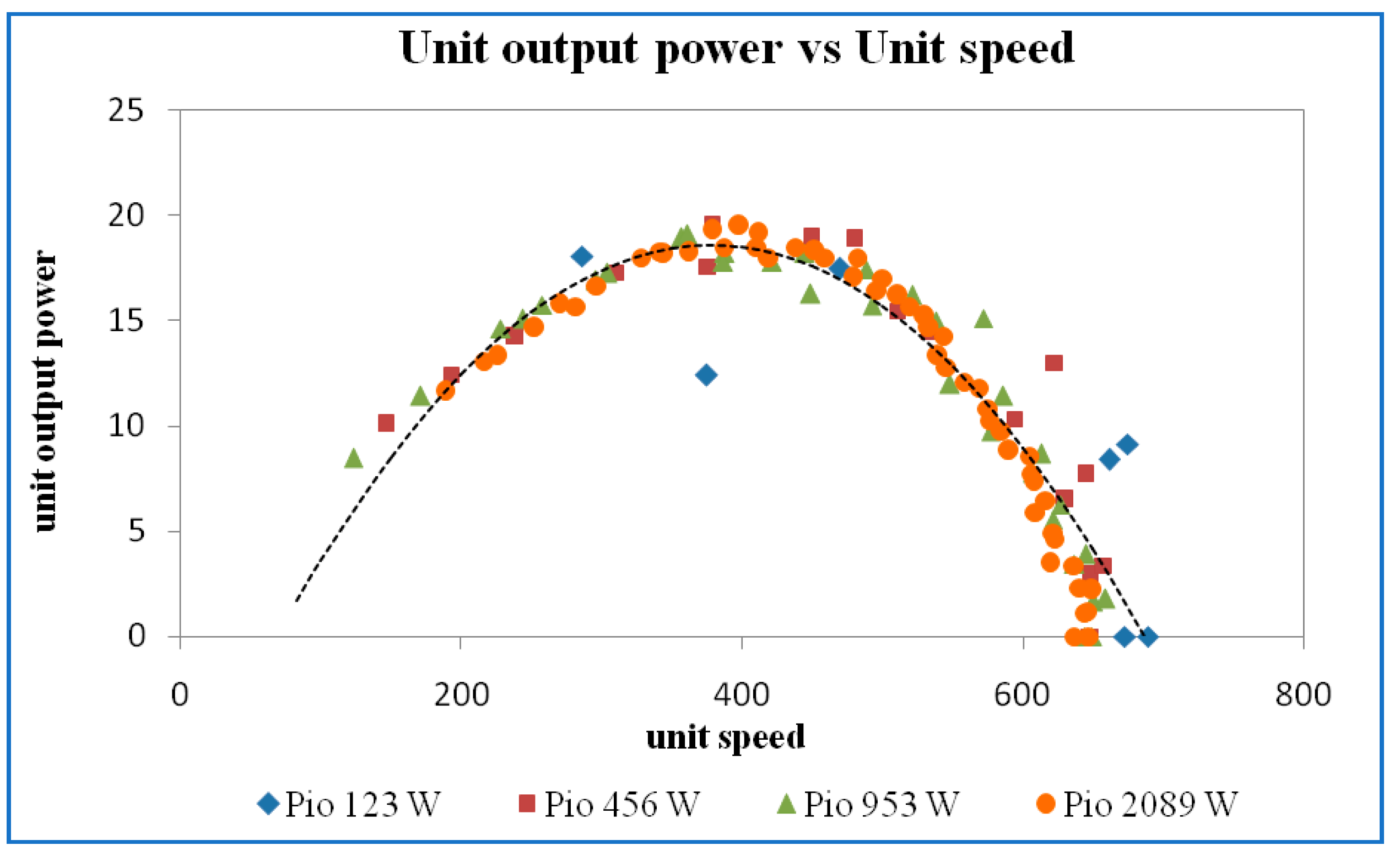 Energies 15 06798 g029
