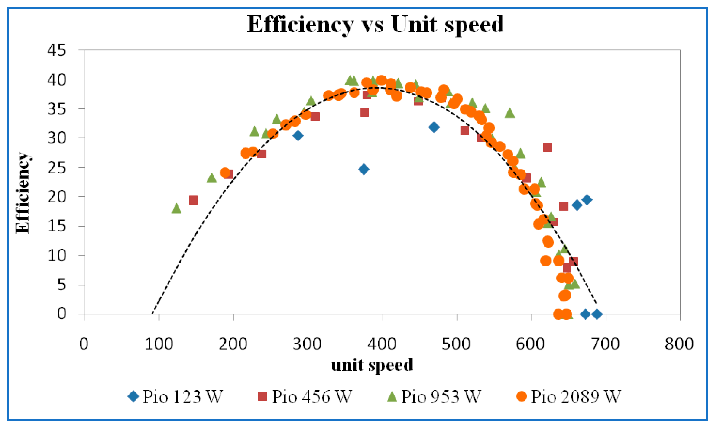Energies 15 06798 g030