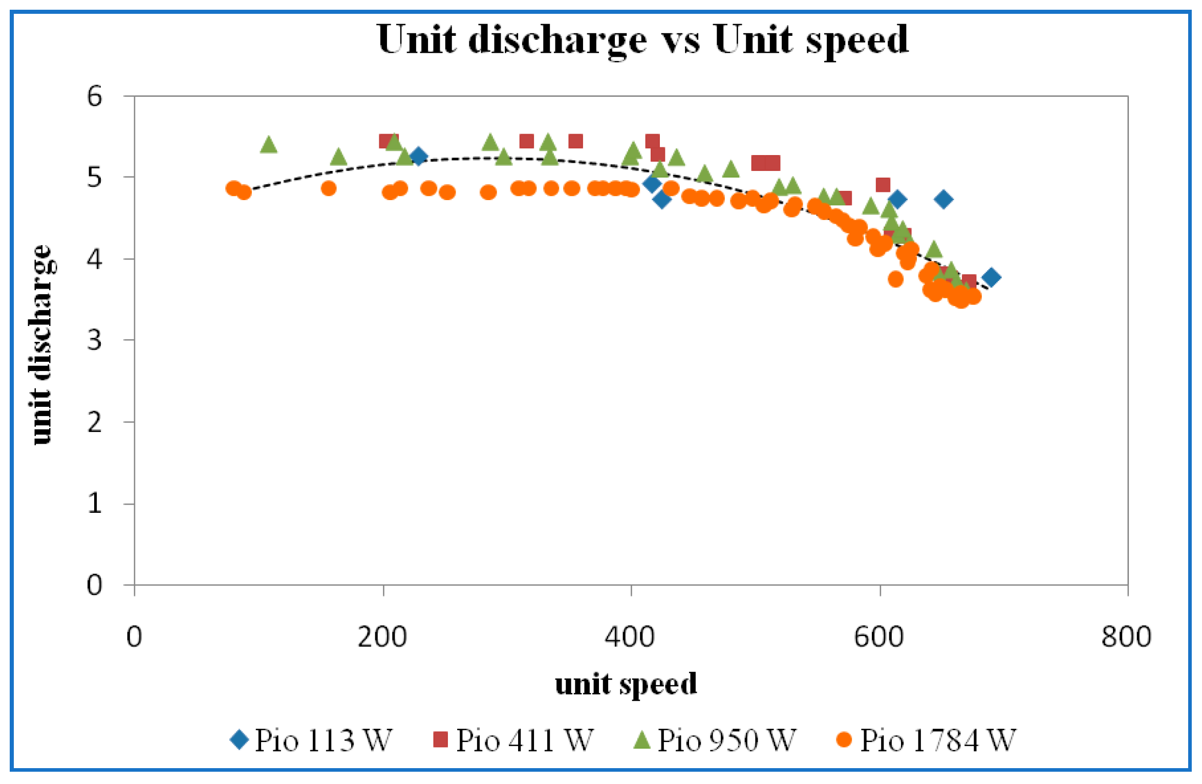 Energies 15 06798 g031