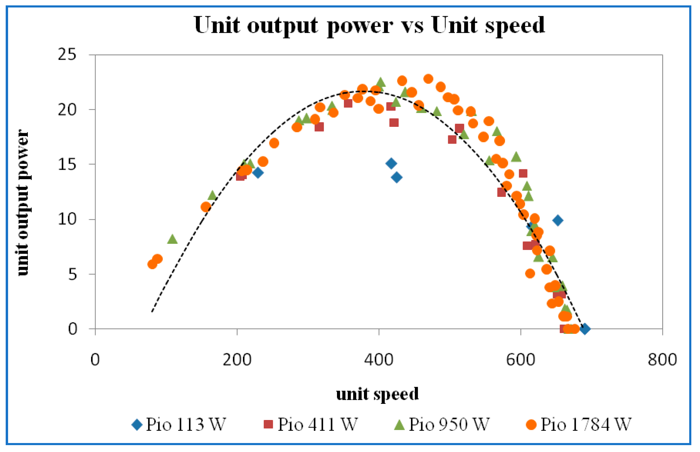 Energies 15 06798 g032
