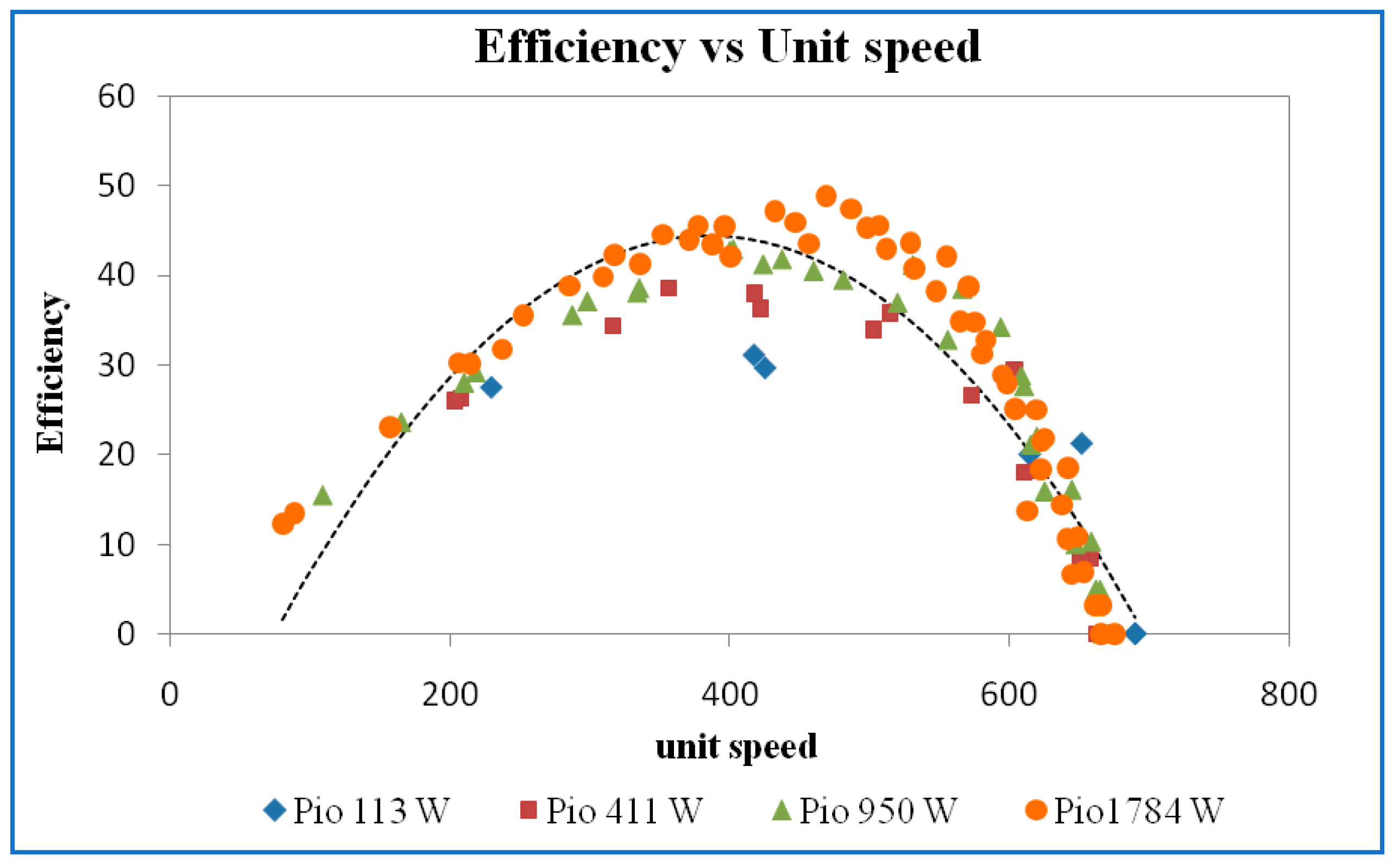 Energies 15 06798 g033