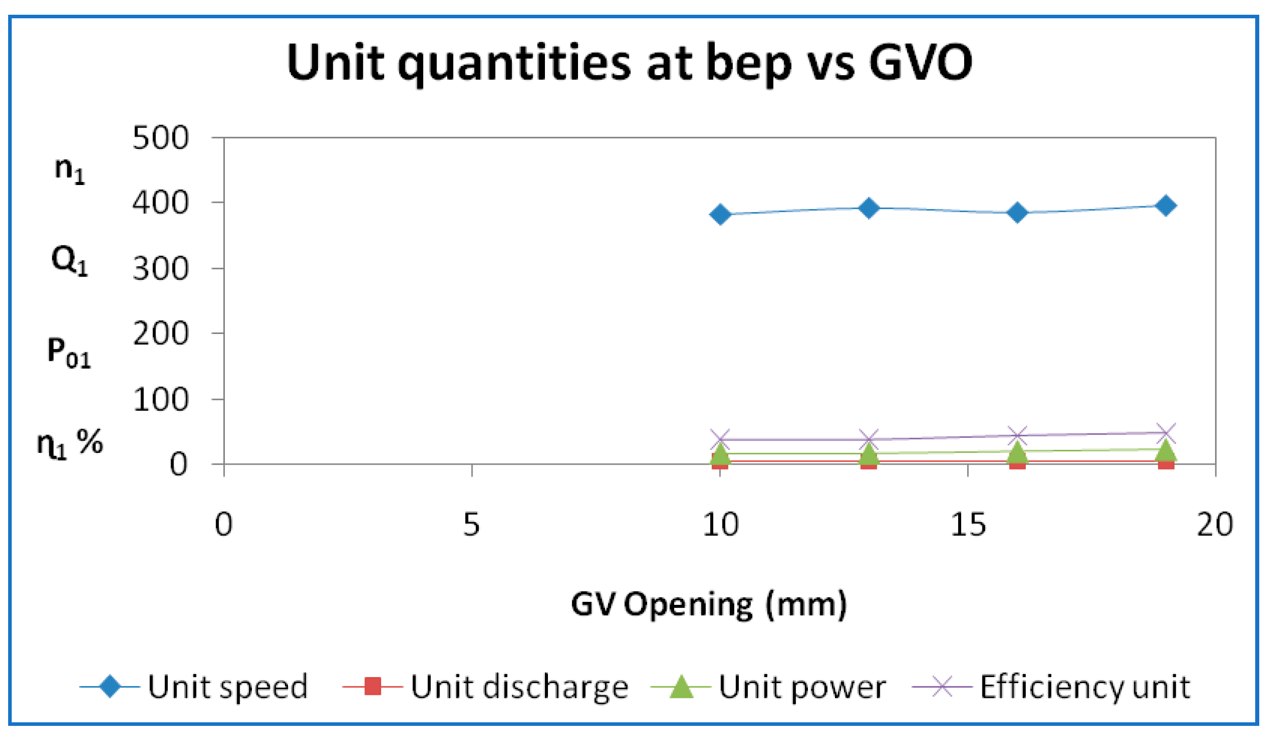 Energies 15 06798 g037