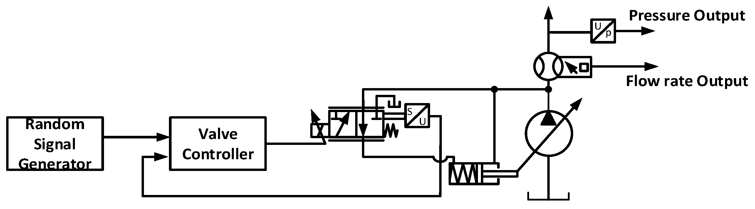 Energies 15 06800 g004 550