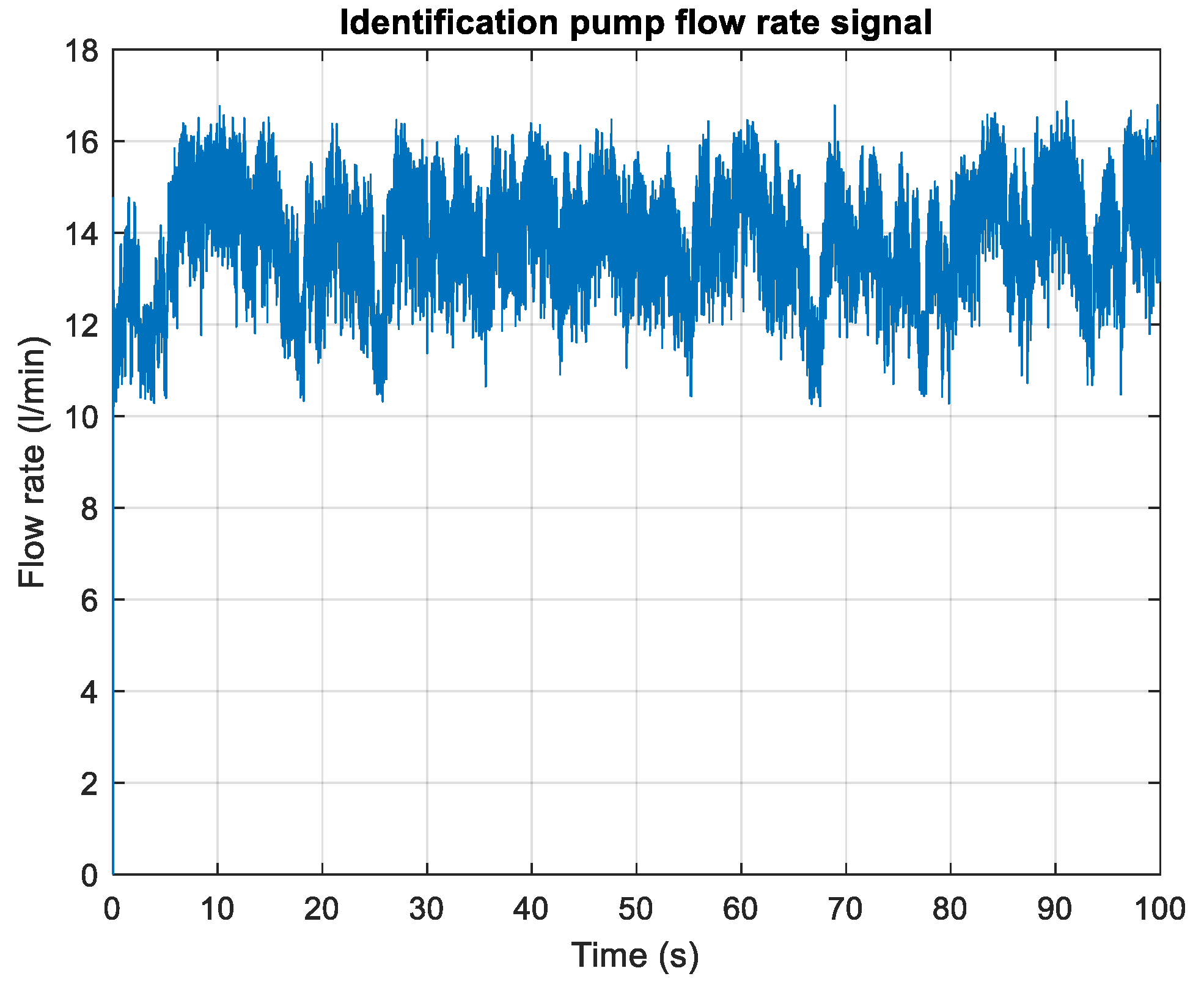 Energies 15 06800 g006 550