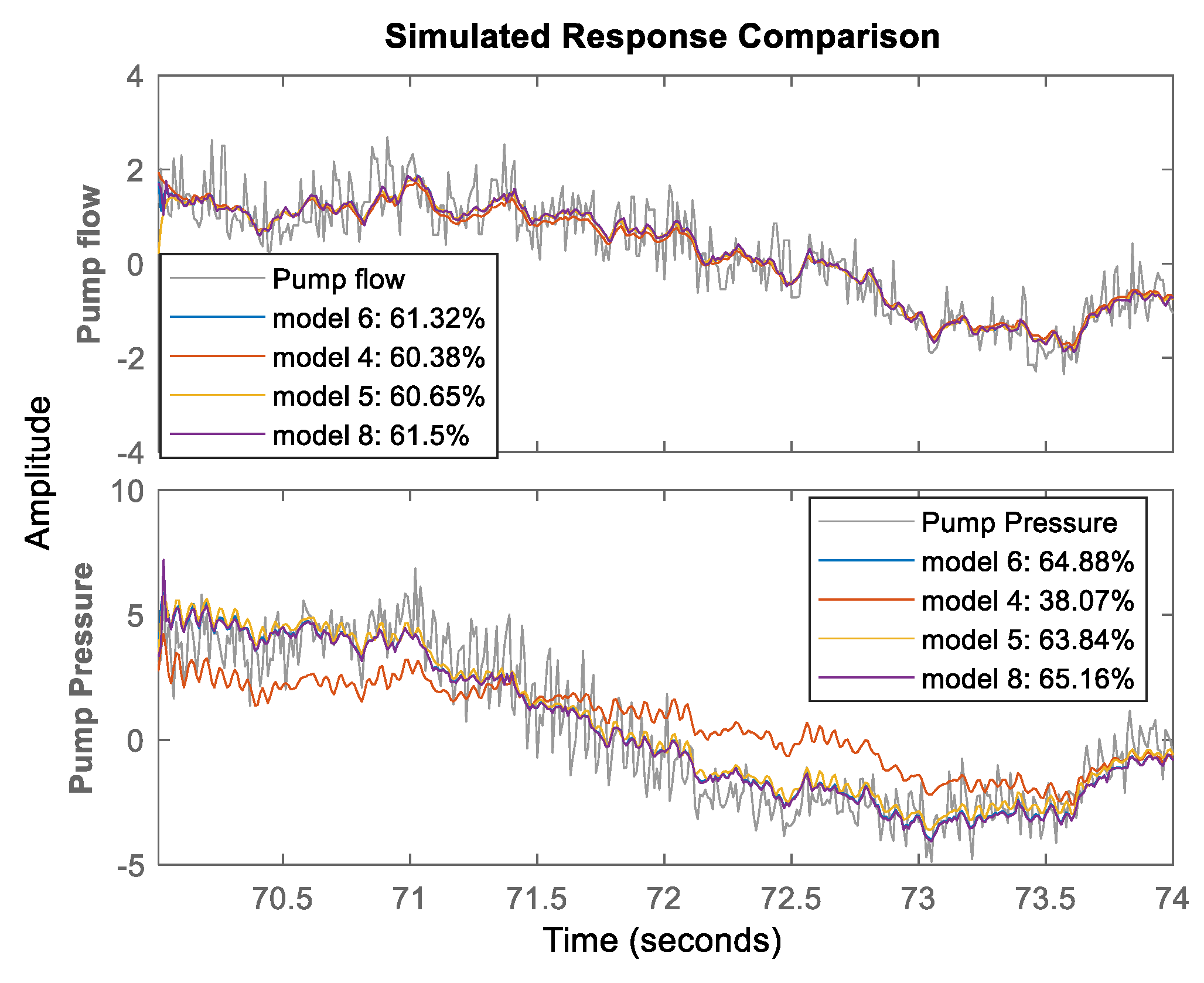 Energies 15 06800 g009 550