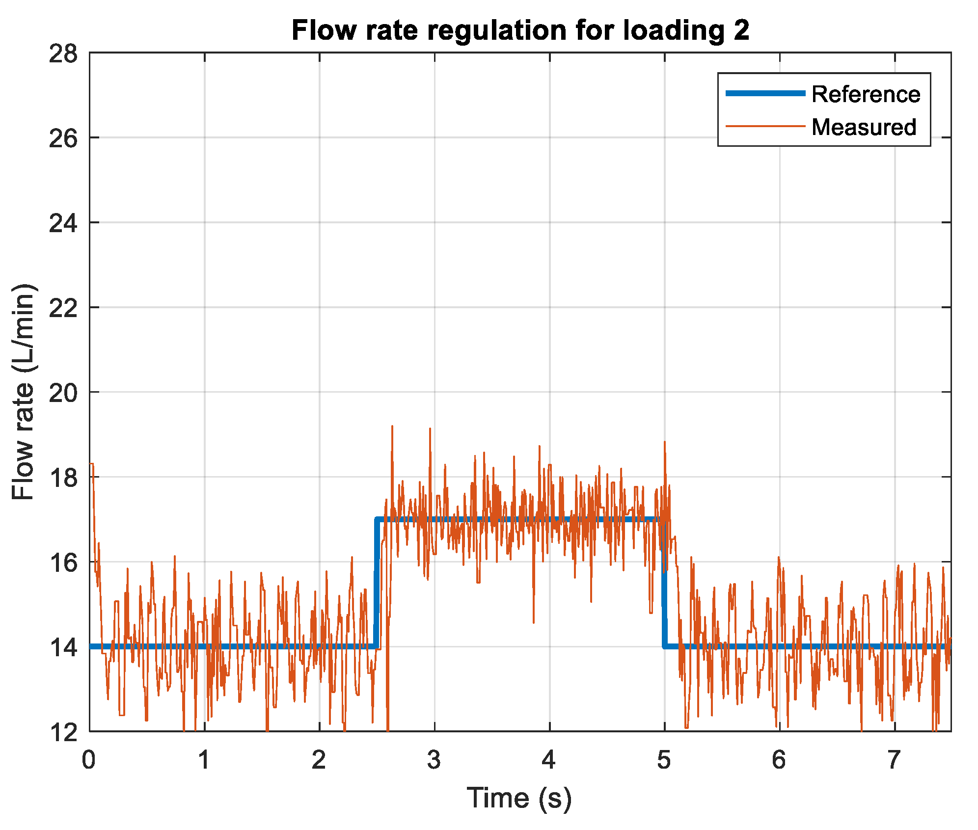 Energies 15 06800 g015 550