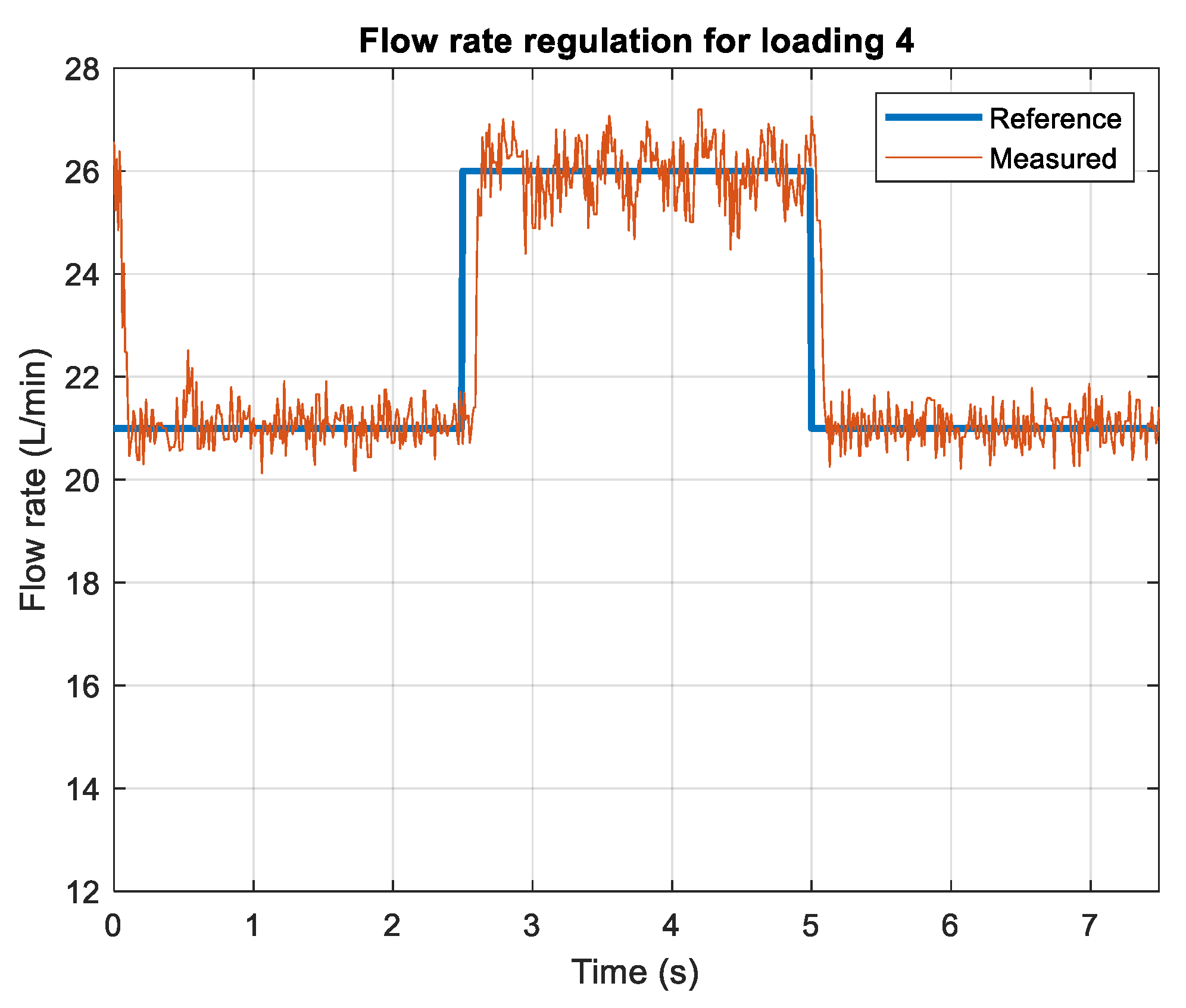 Energies 15 06800 g017 550