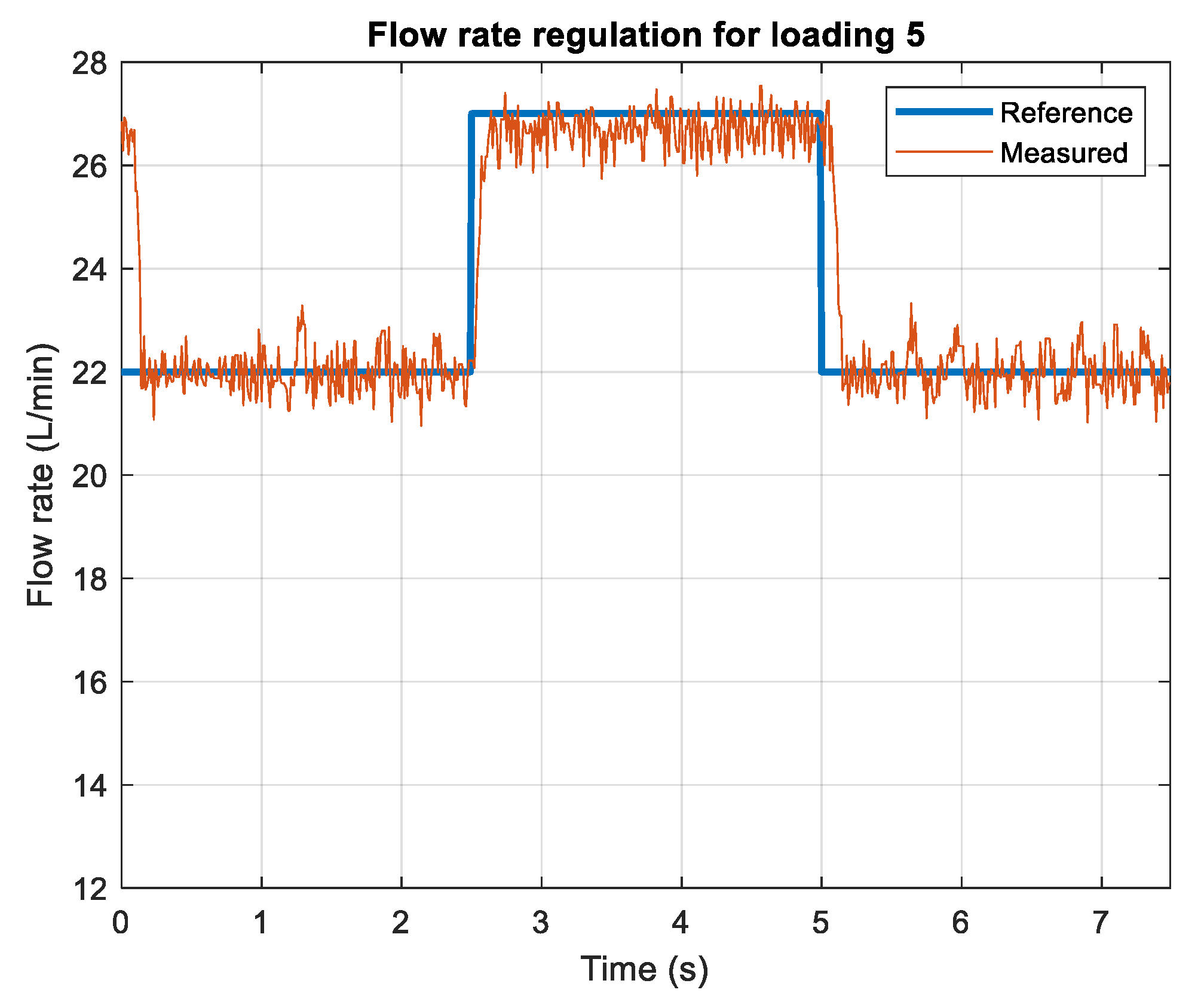 Energies 15 06800 g018 550
