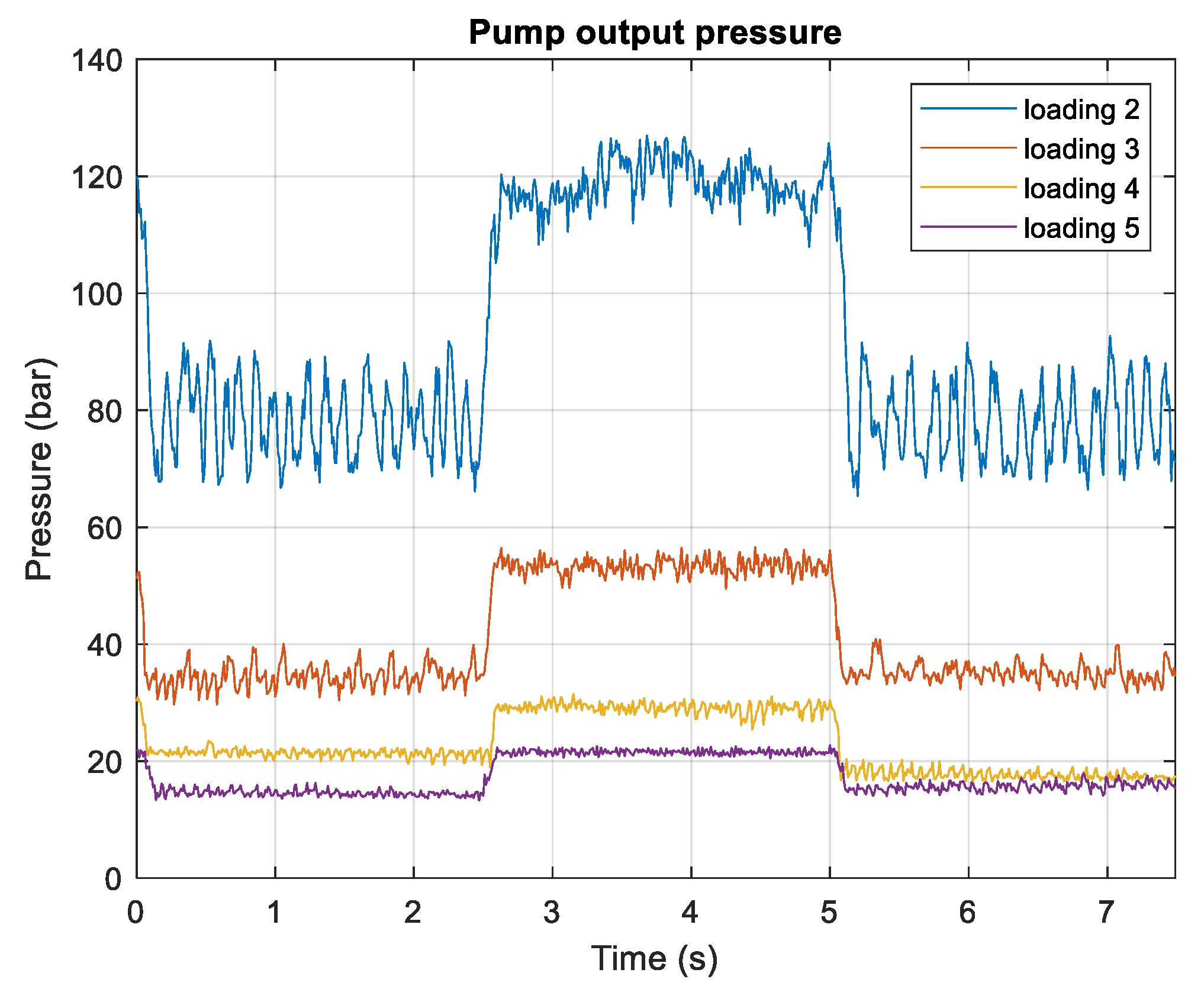 Energies 15 06800 g019 550