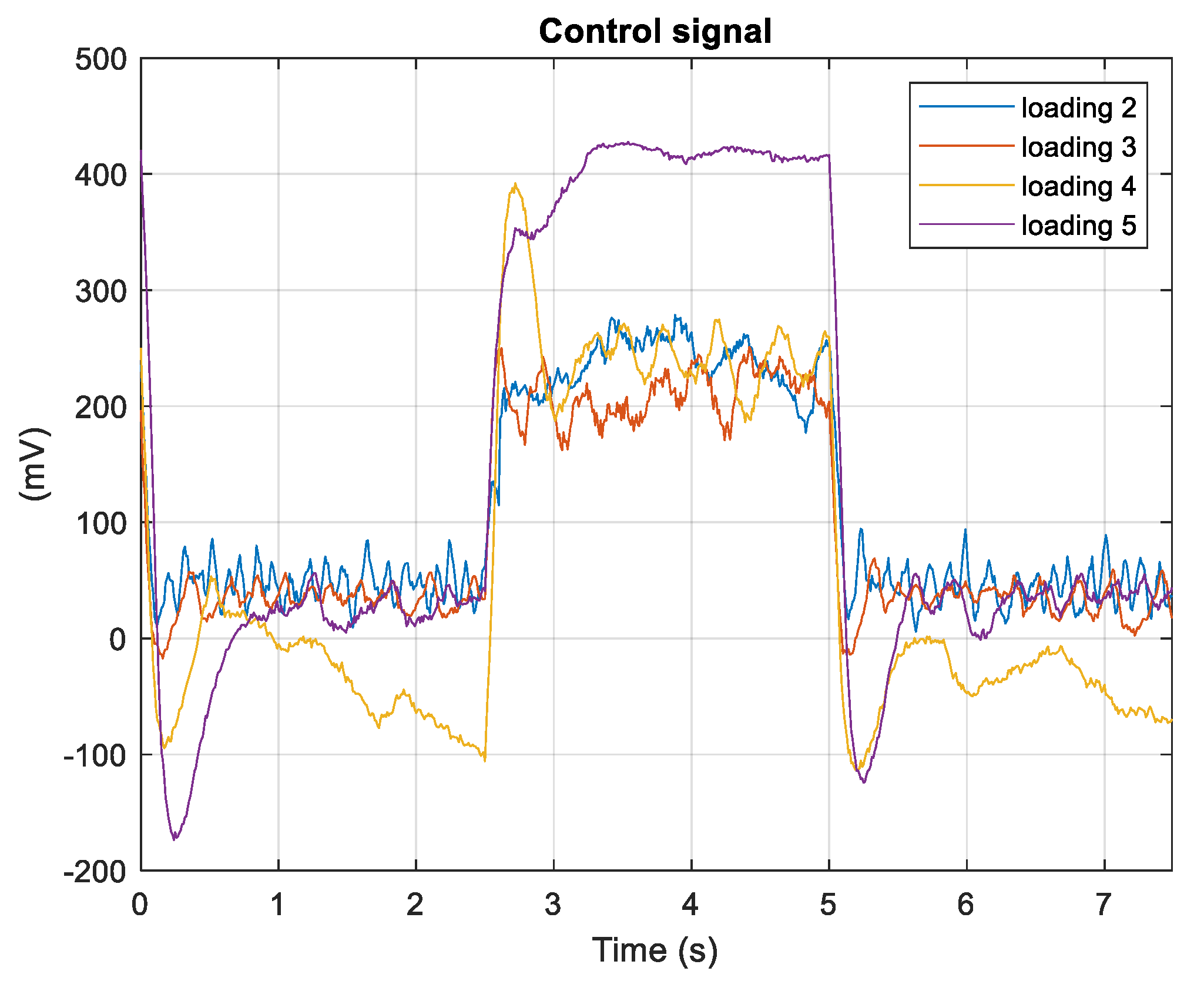 Energies 15 06800 g020 550