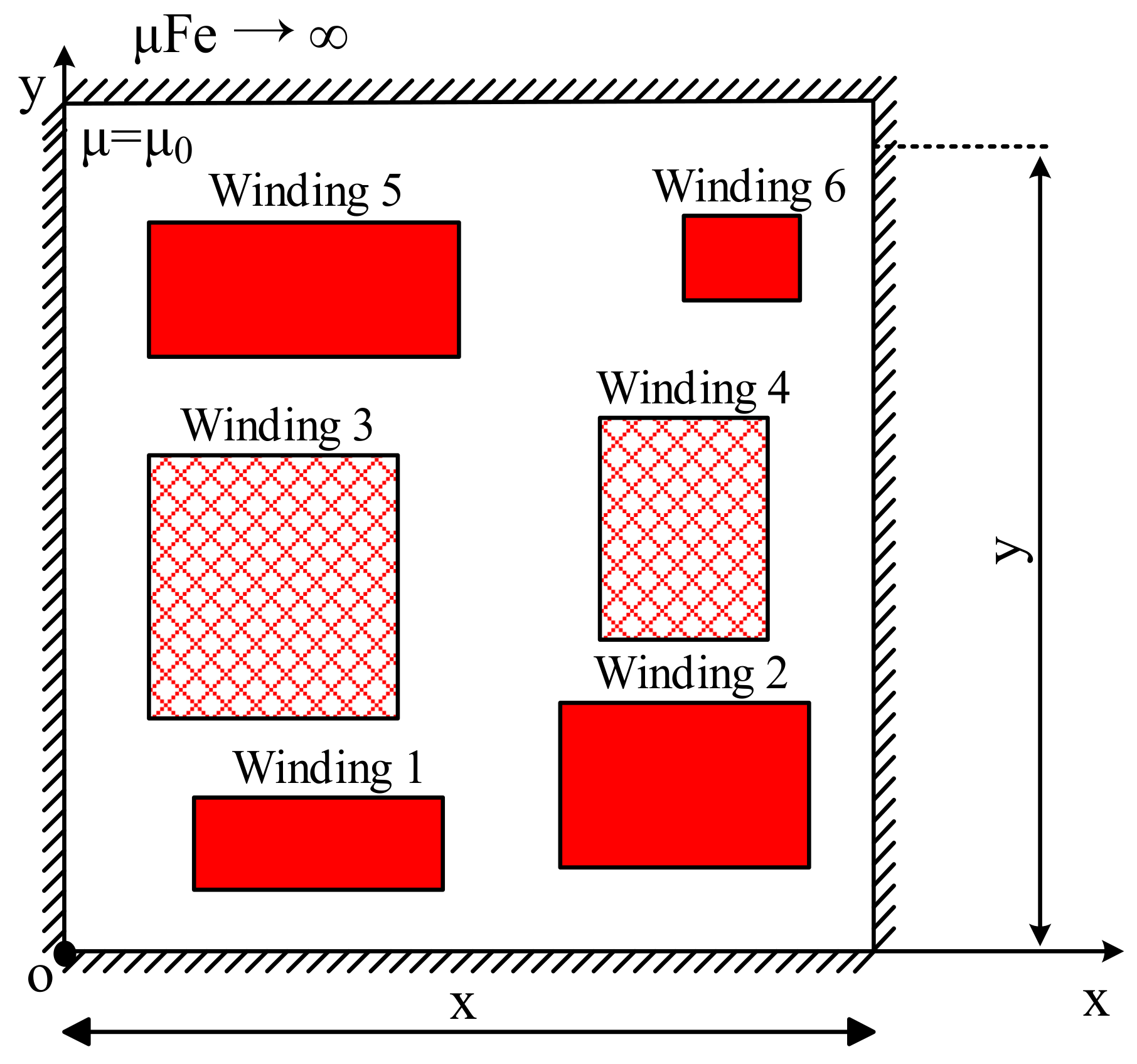 Energies 15 06801 g003 550