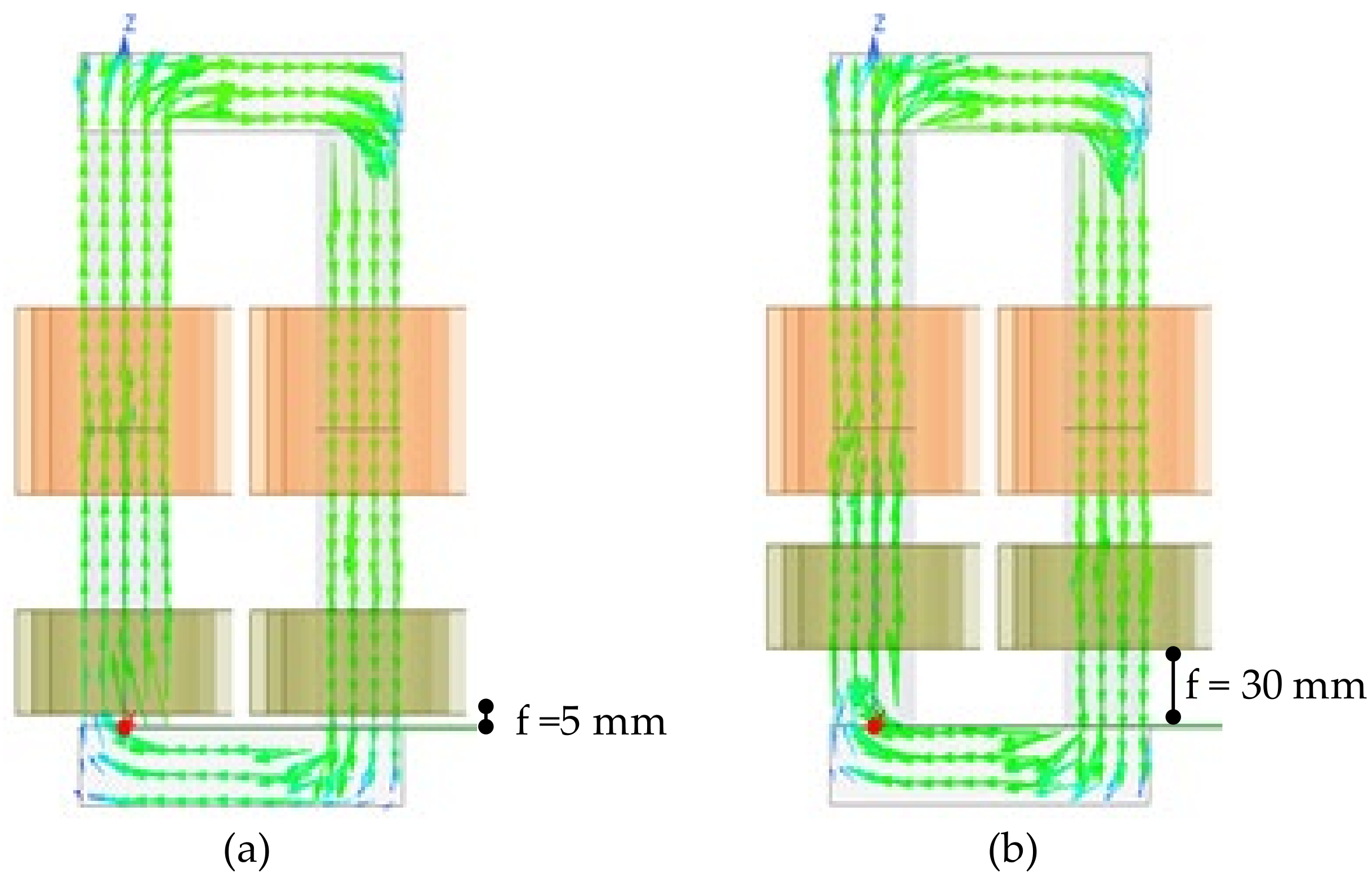 Energies 15 06801 g007 550
