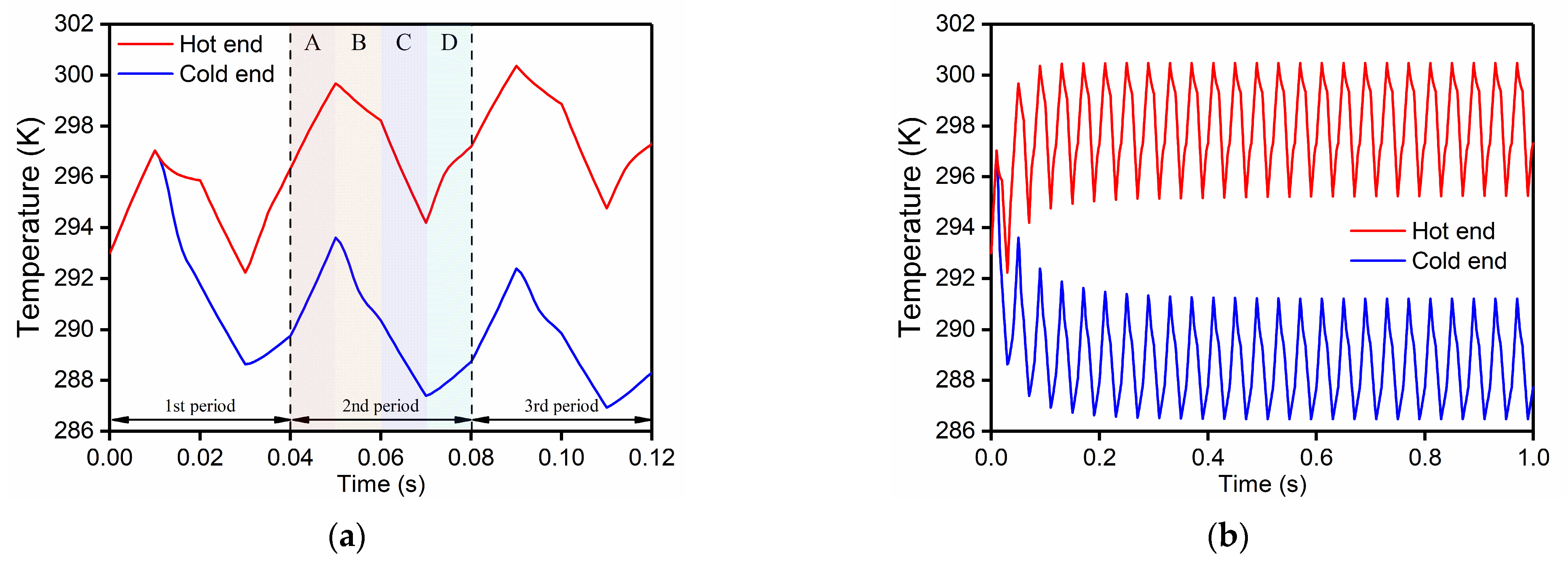 Energies 15 06804 g005 550
