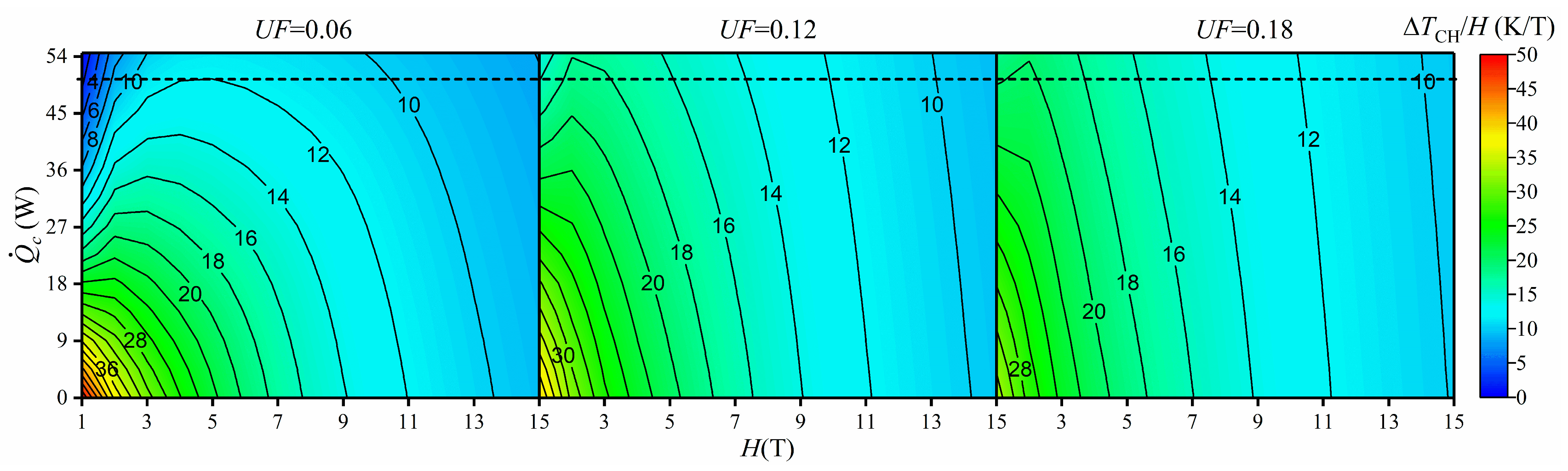 Energies 15 06804 g011 550