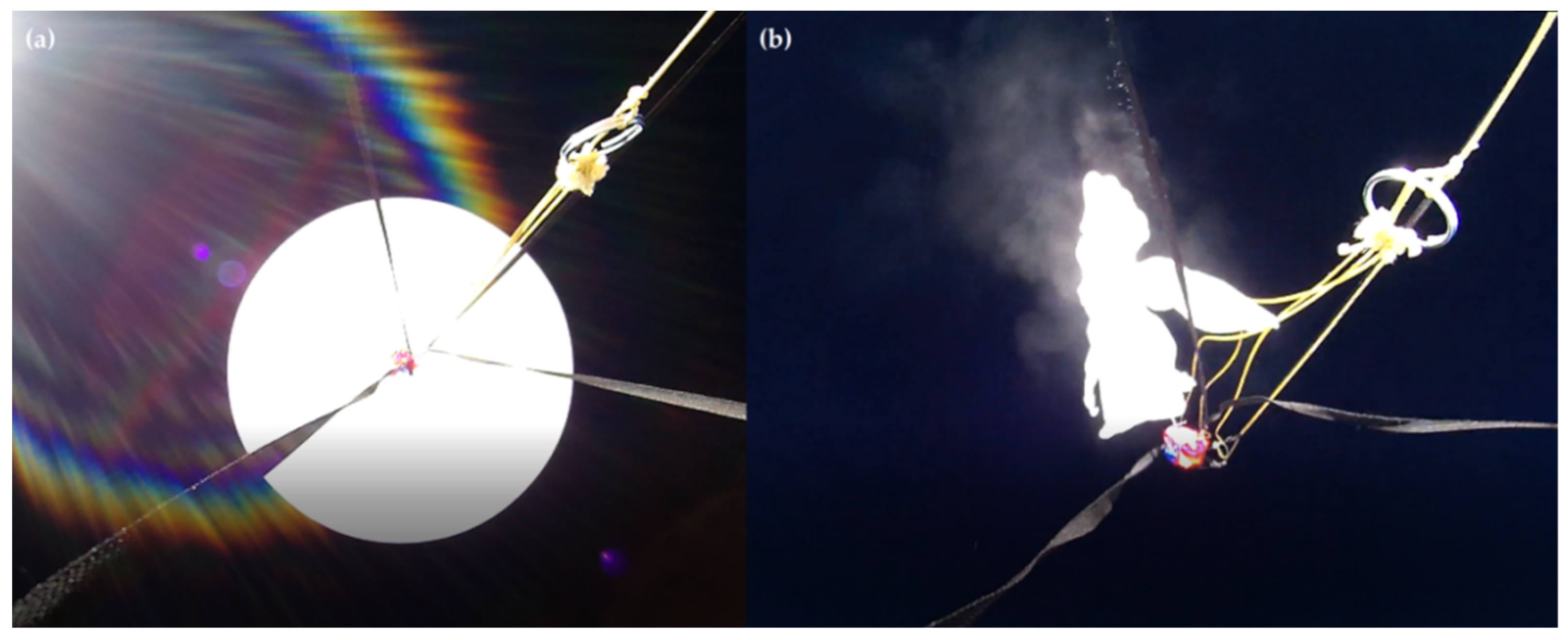 Energies 15 06805 g002