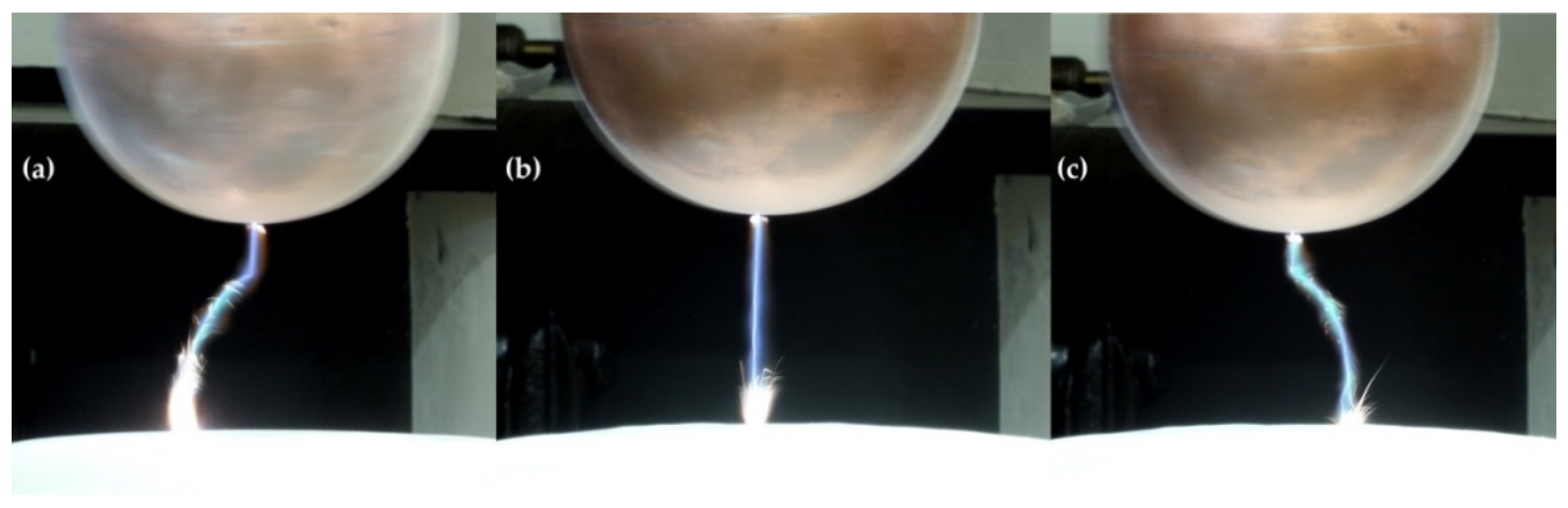 Energies 15 06805 g005