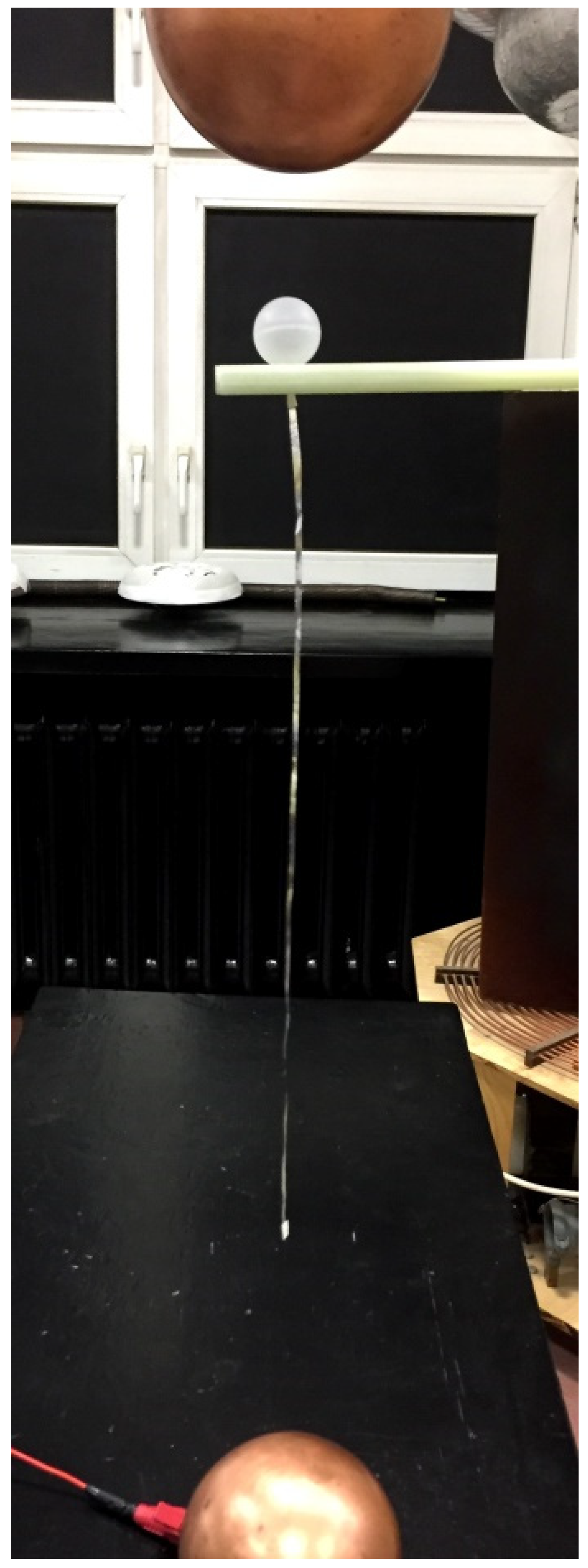 Energies 15 06805 g009