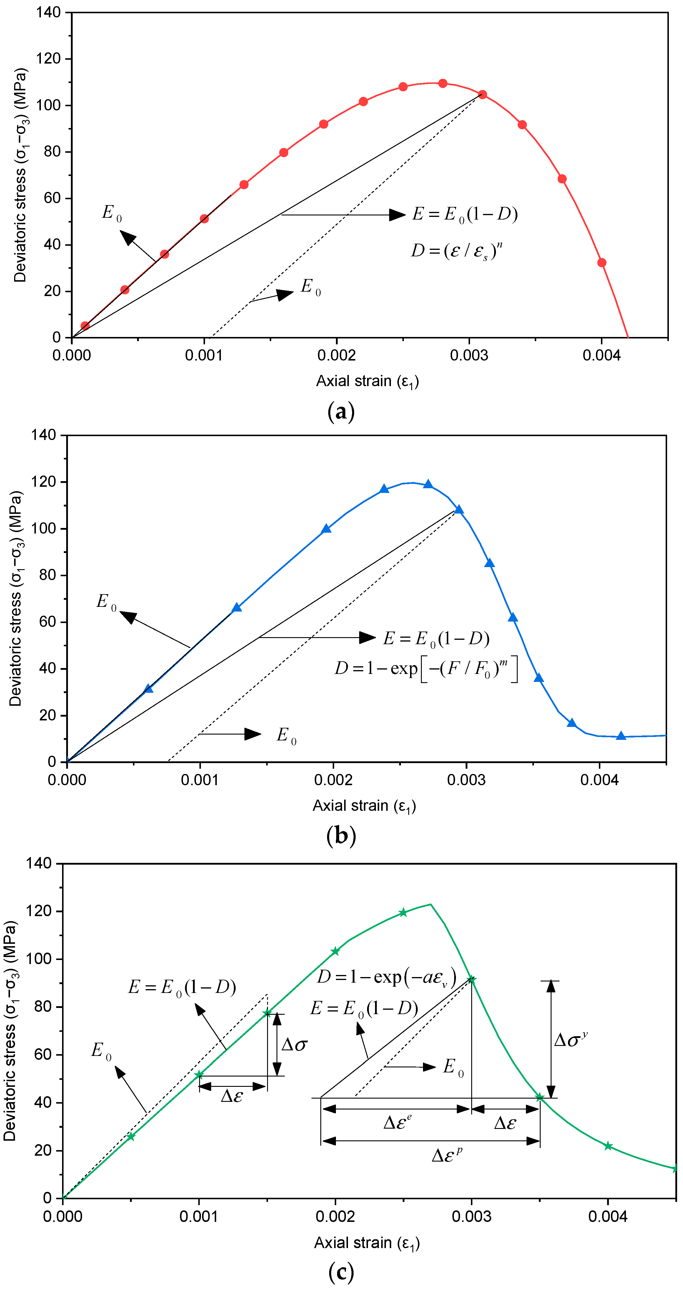 Energies 15 06806 g001