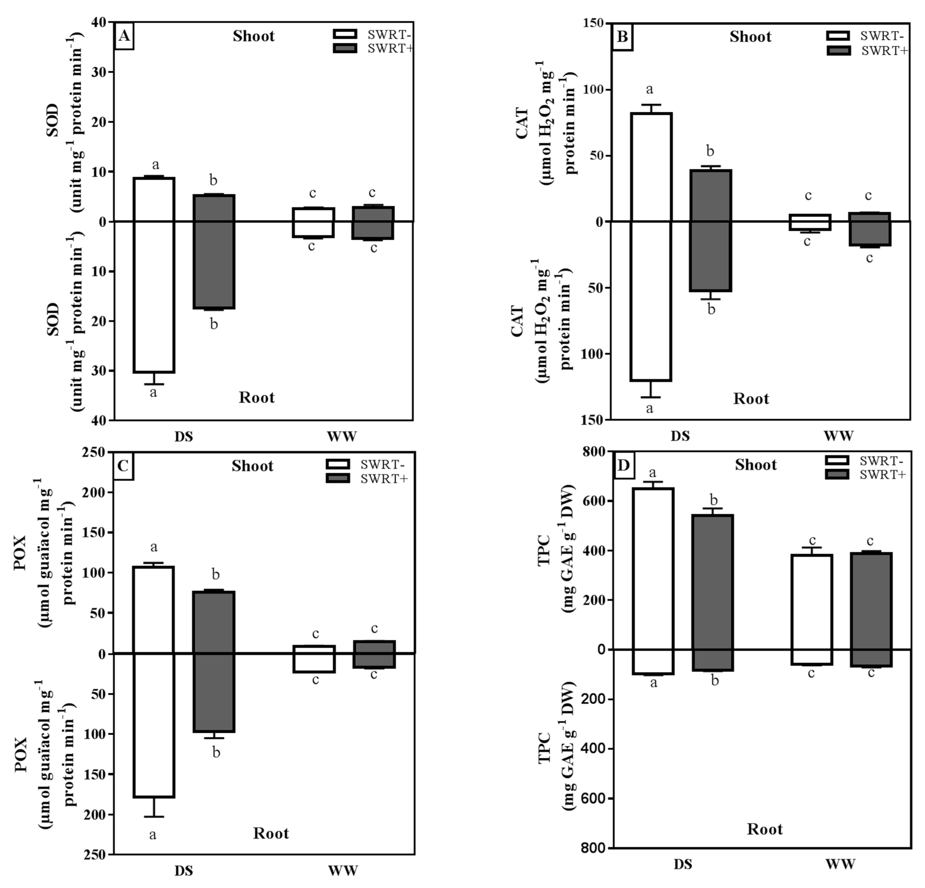 Energies 15 06807 g003