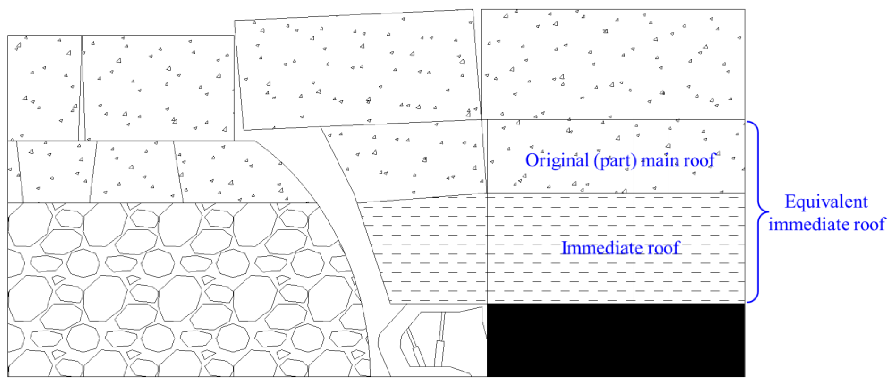 Energies 15 06811 g002 Energies 15 06811 g002