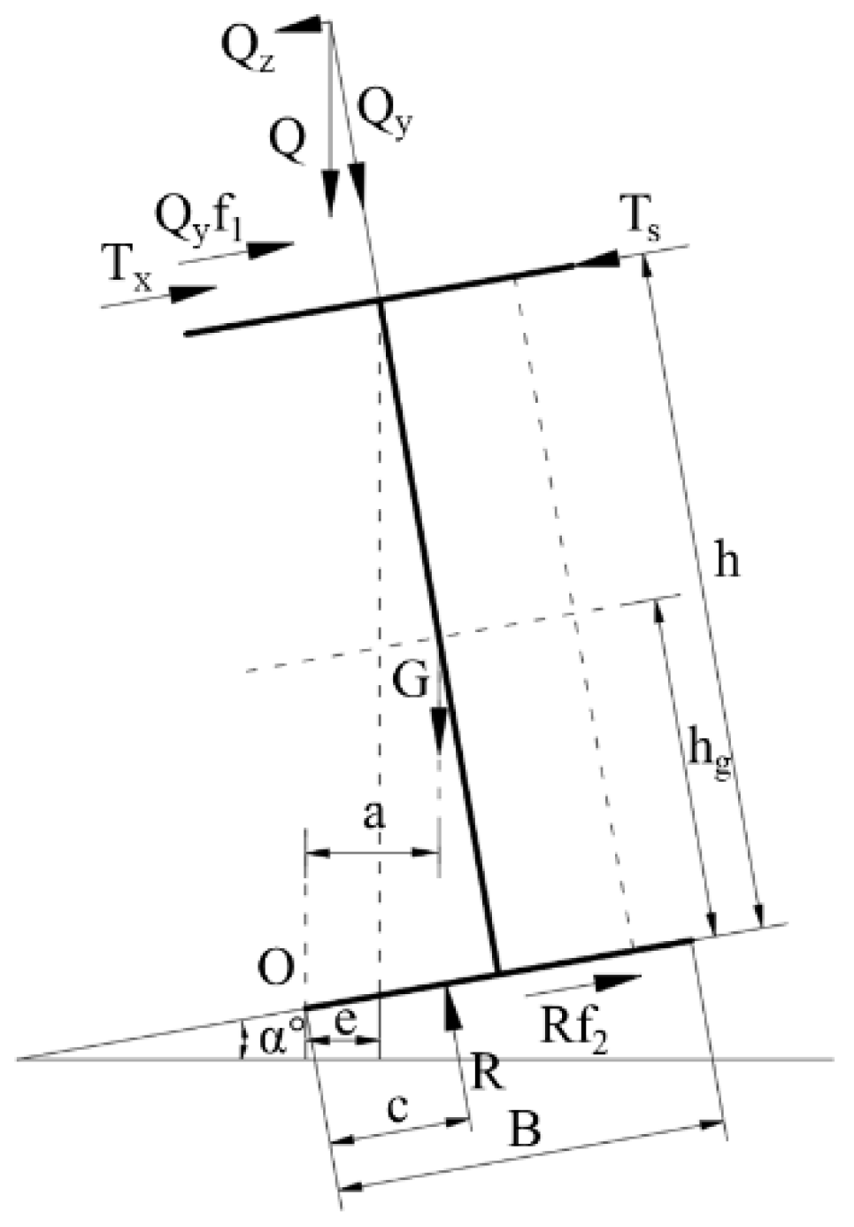 Energies 15 06811 g004 Energies 15 06811 g004