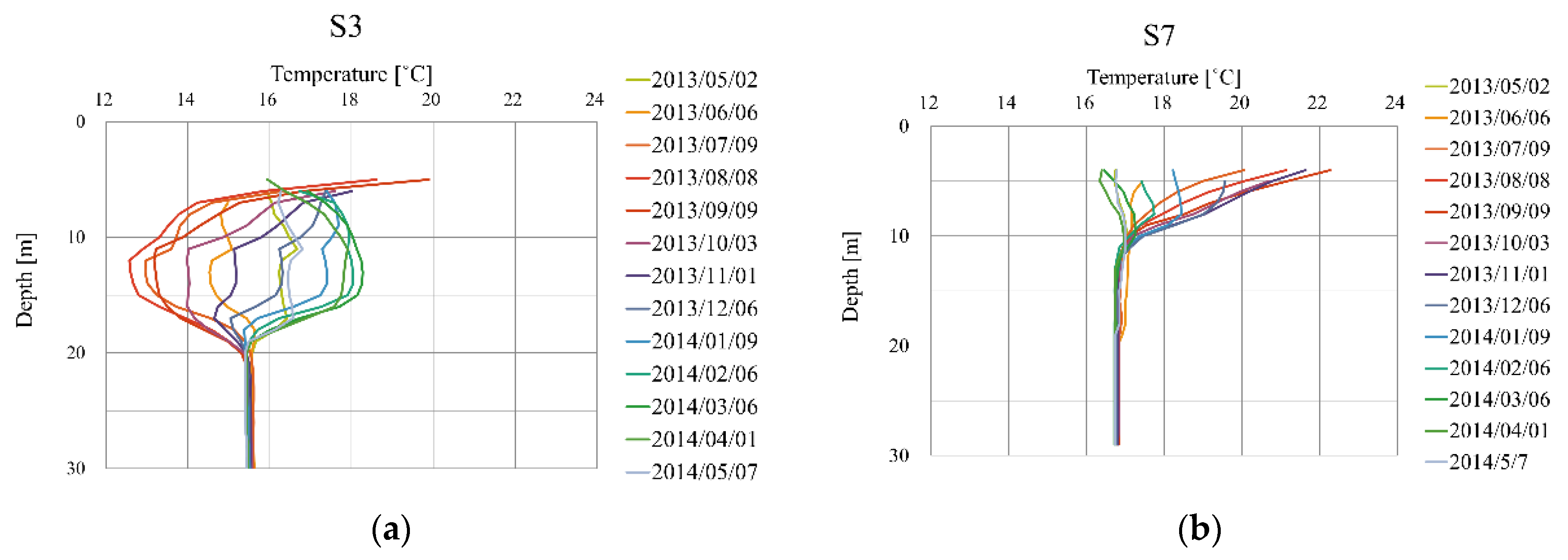 Energies 15 06816 g003 550