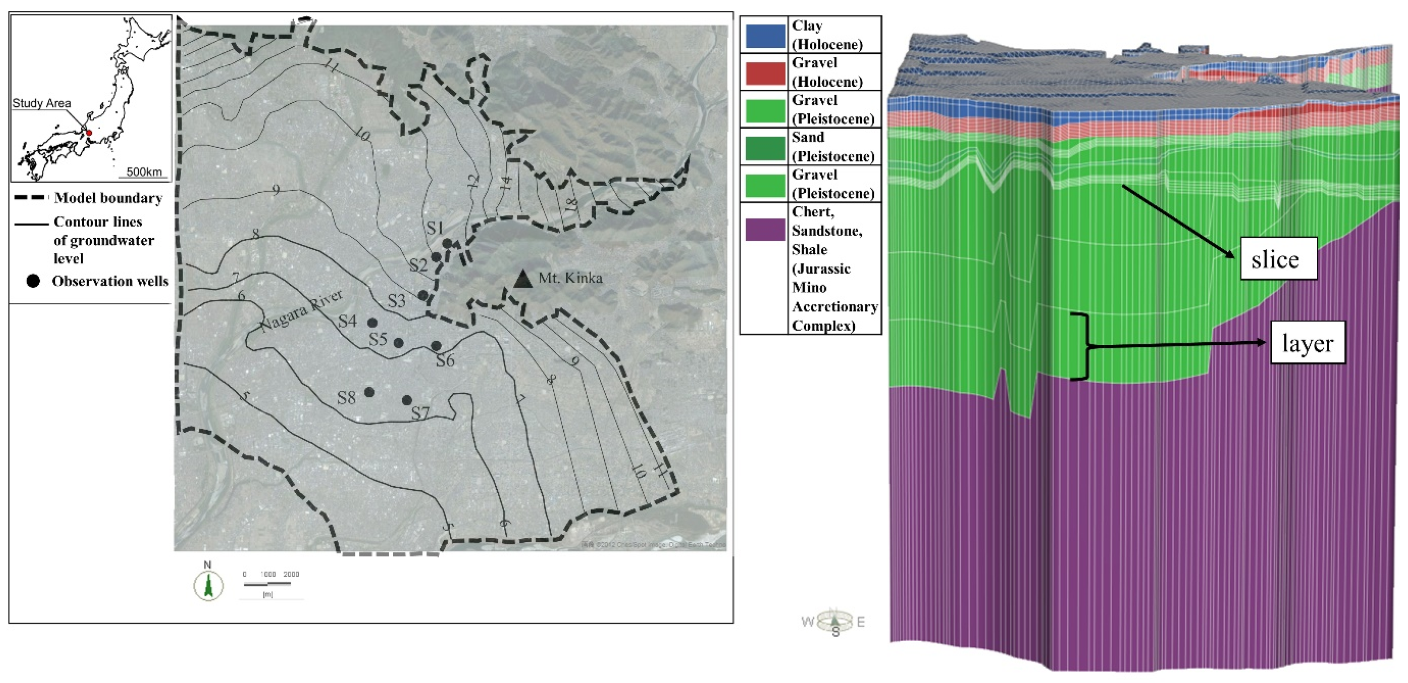 Energies 15 06816 g004 550