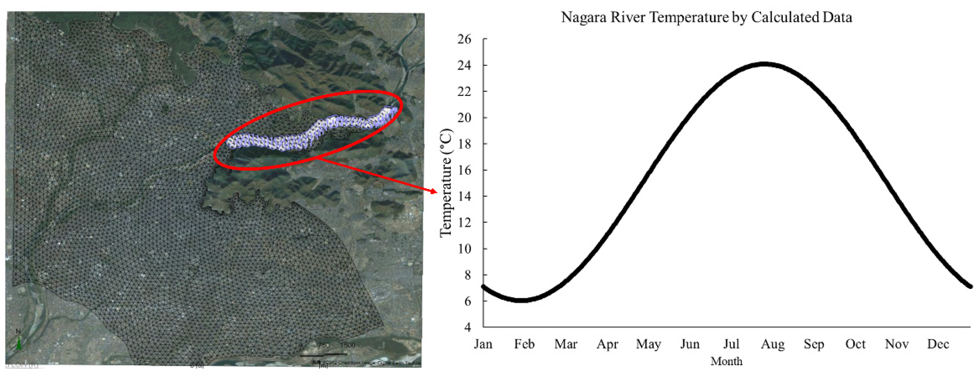 Energies 15 06816 g006 550