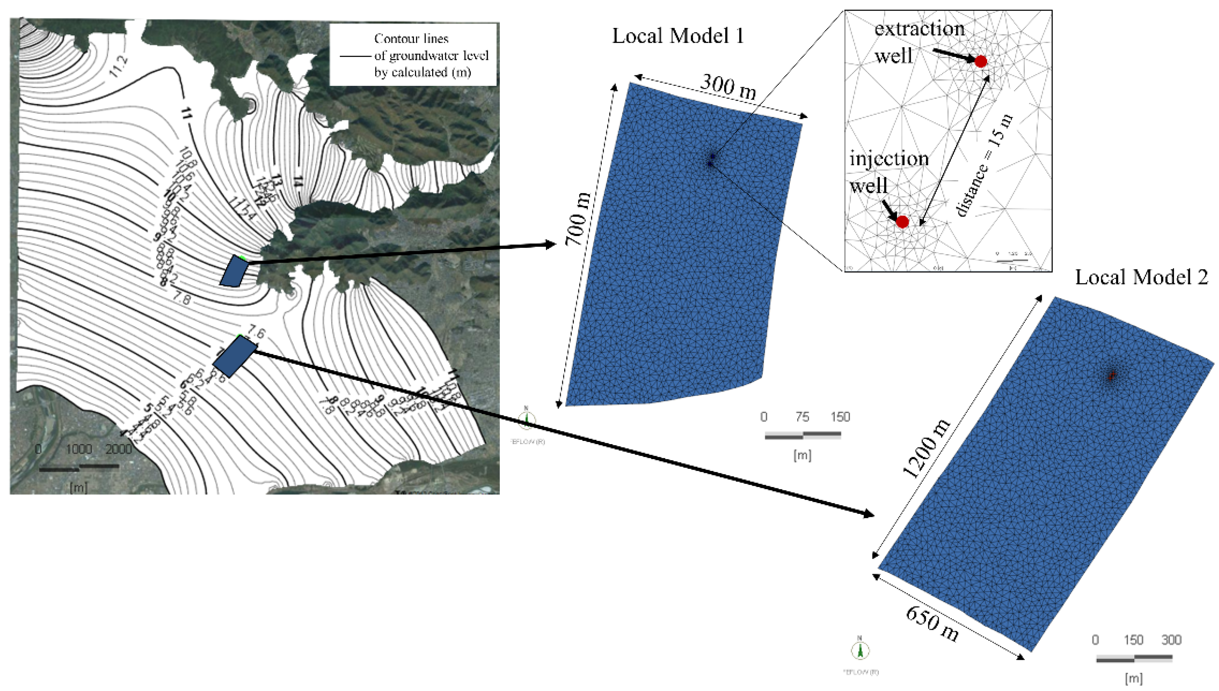 Energies 15 06816 g007 550
