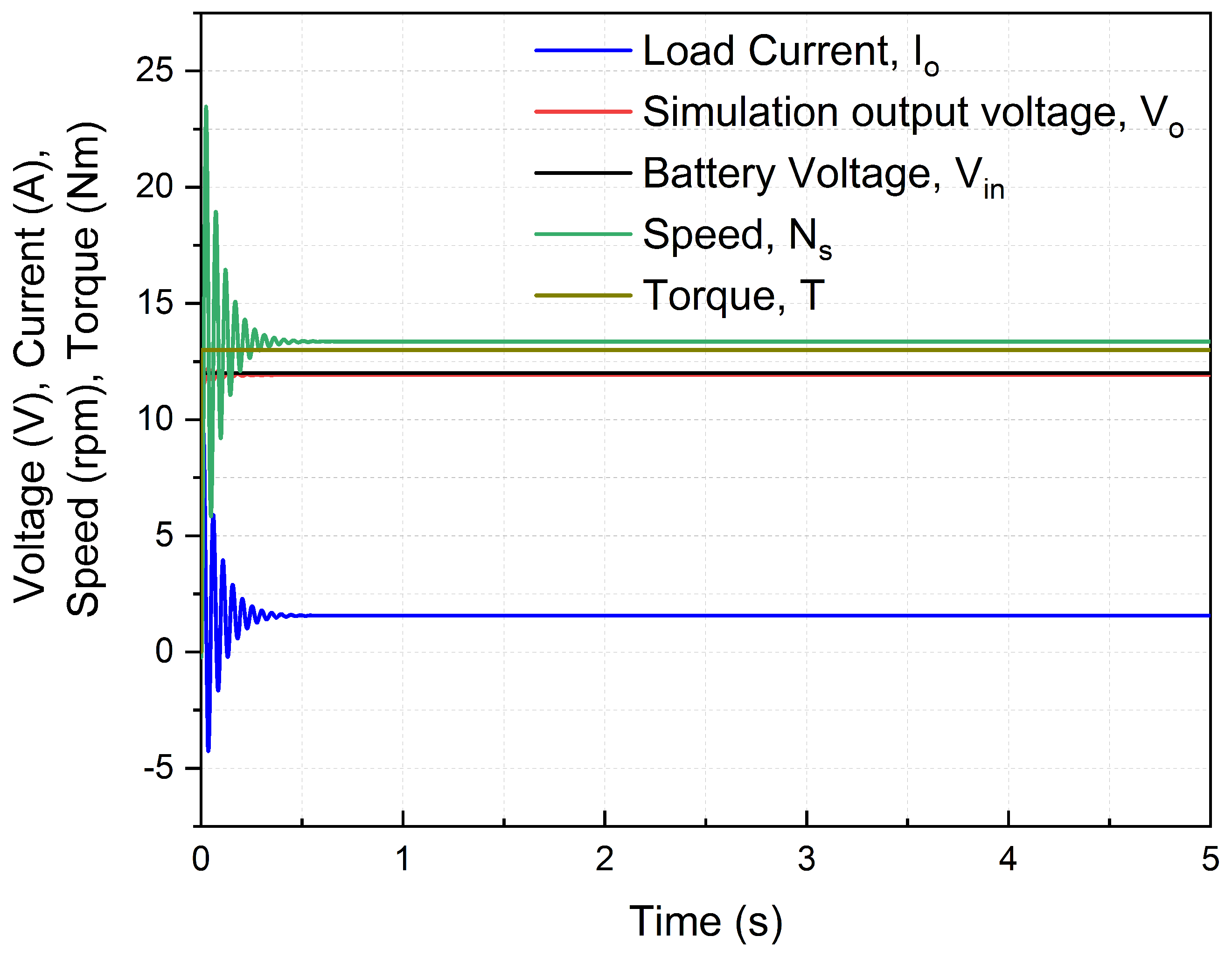 Energies 15 06818 g008