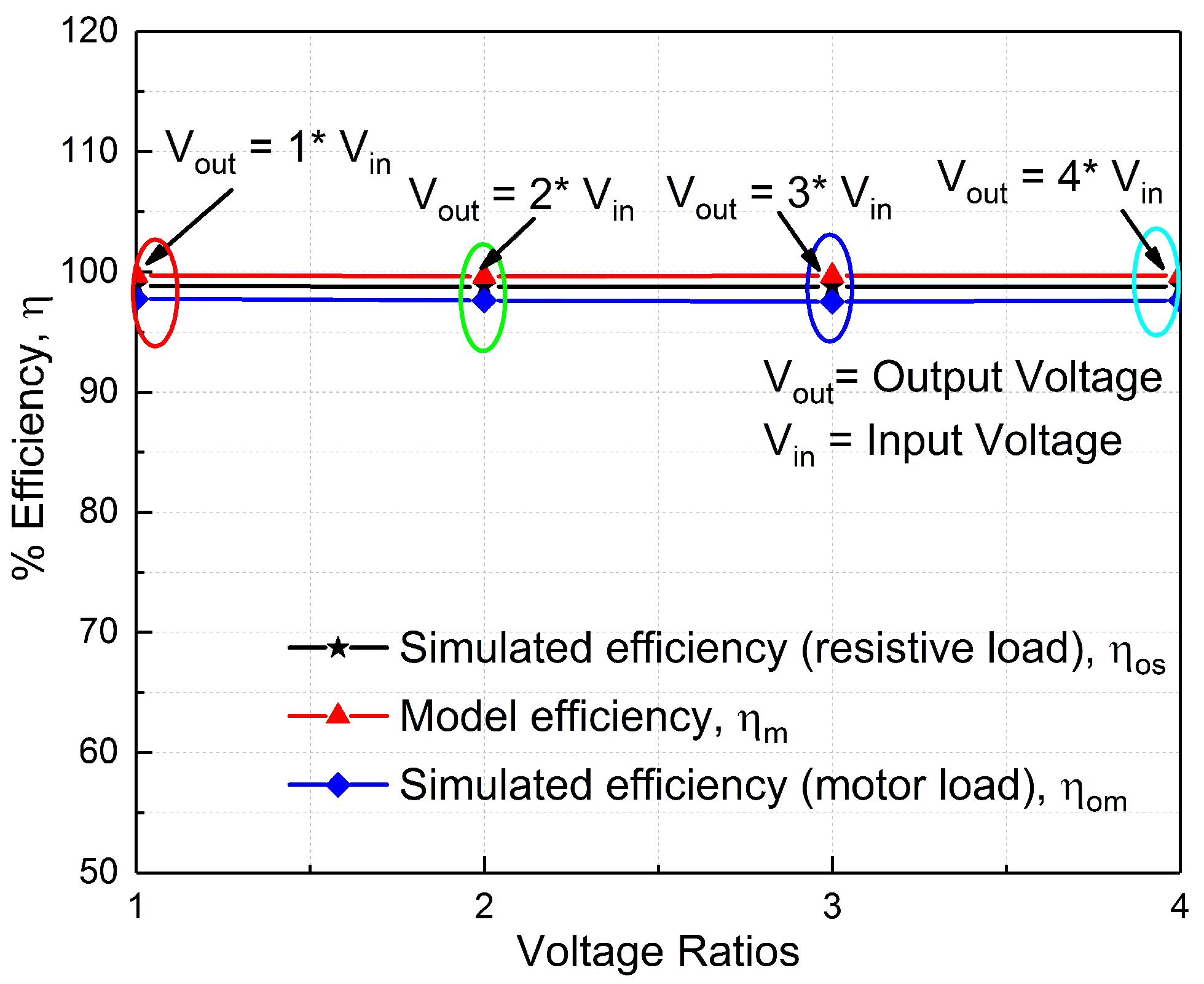 Energies 15 06818 g010