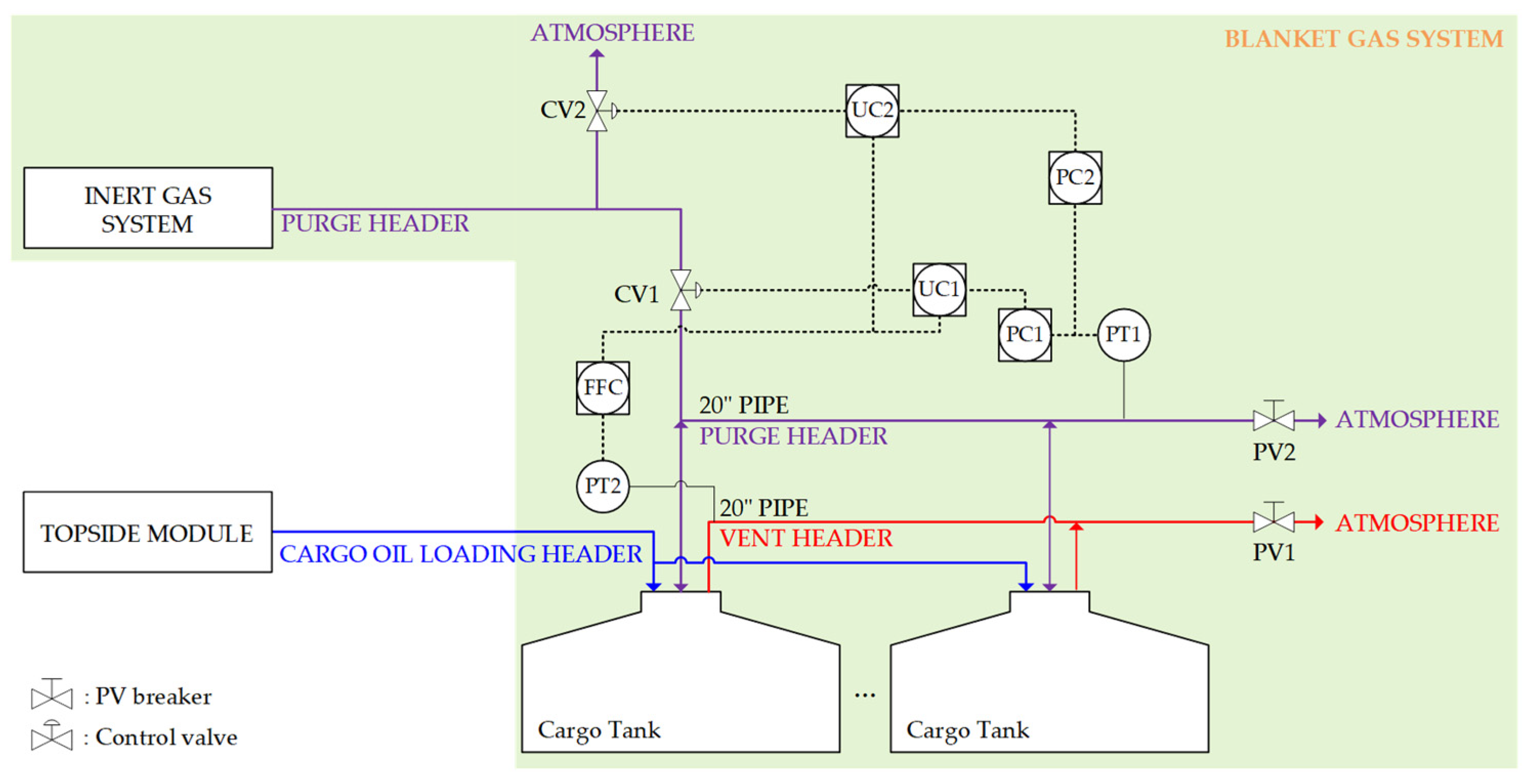 Energies 15 06820 g004 550