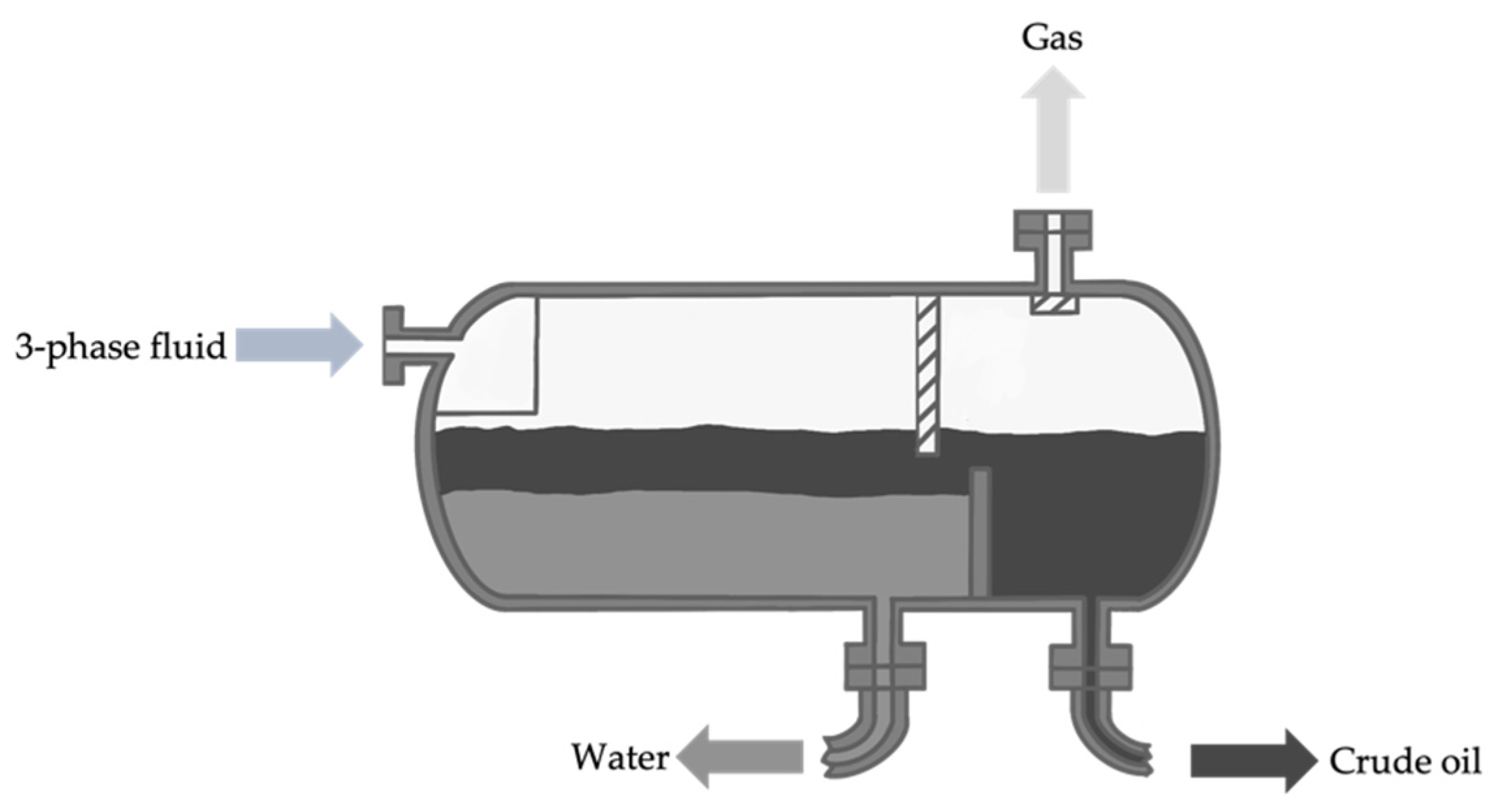 Energies 15 06820 g005 550