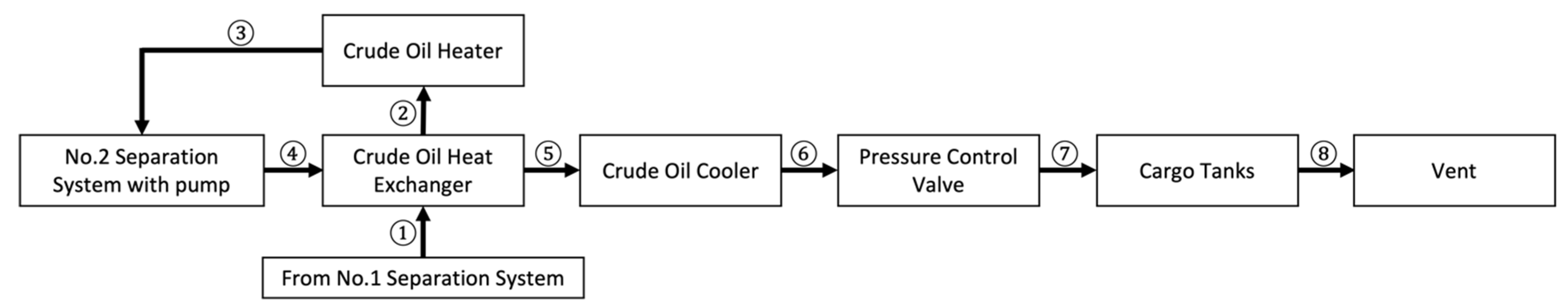 Energies 15 06820 g006 550