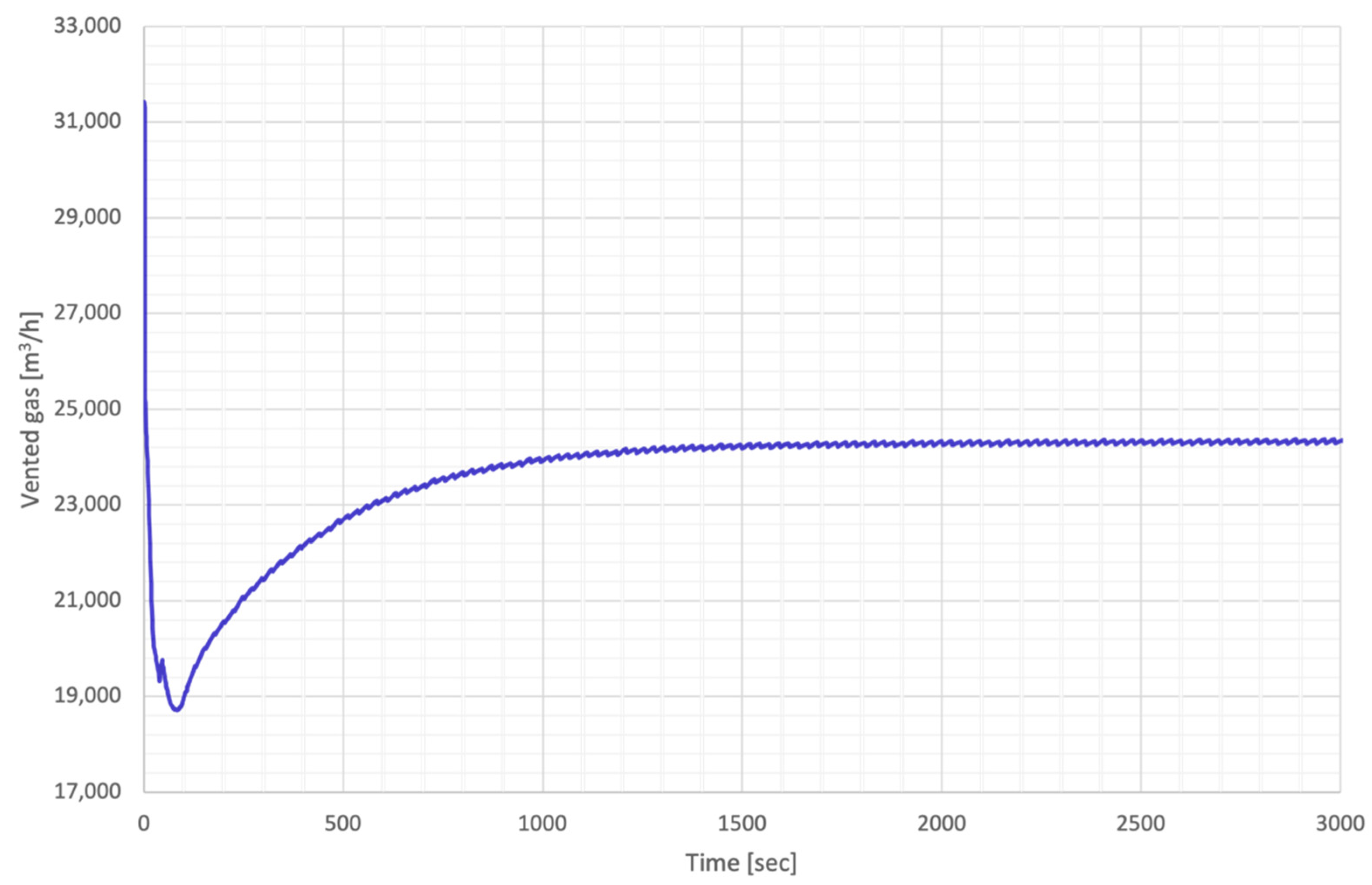 Energies 15 06820 g008 550