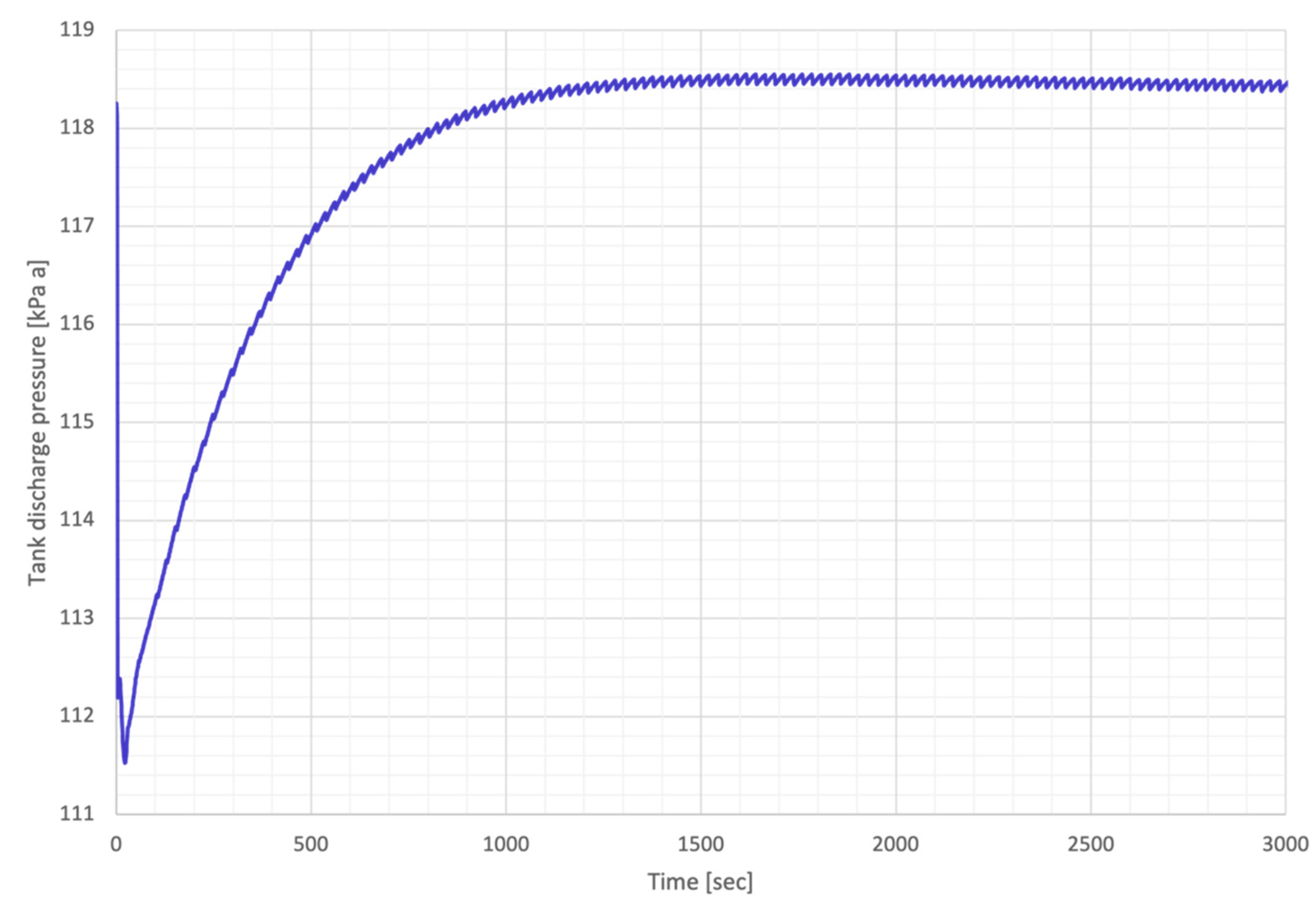 Energies 15 06820 g009 550