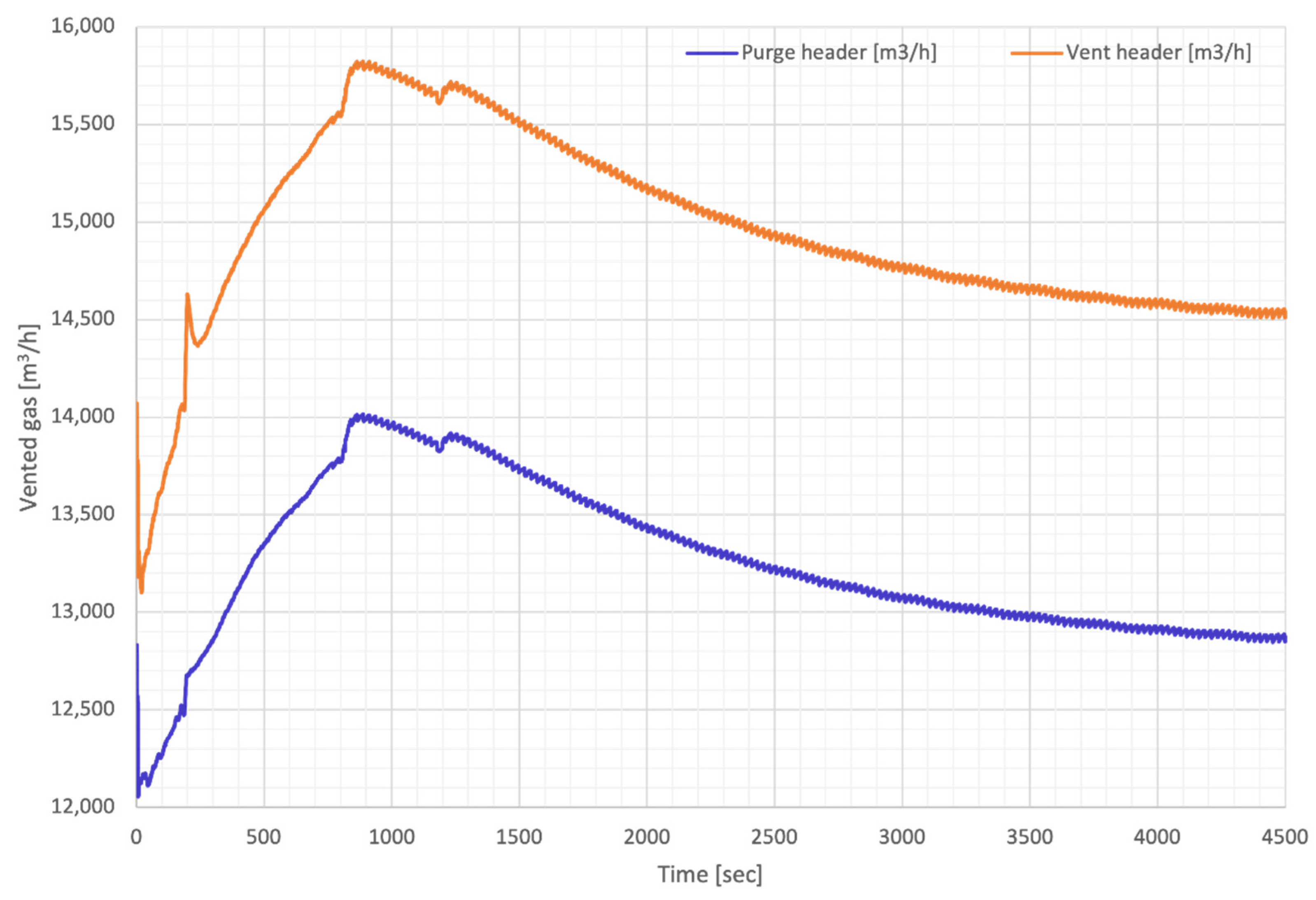 Energies 15 06820 g011 550