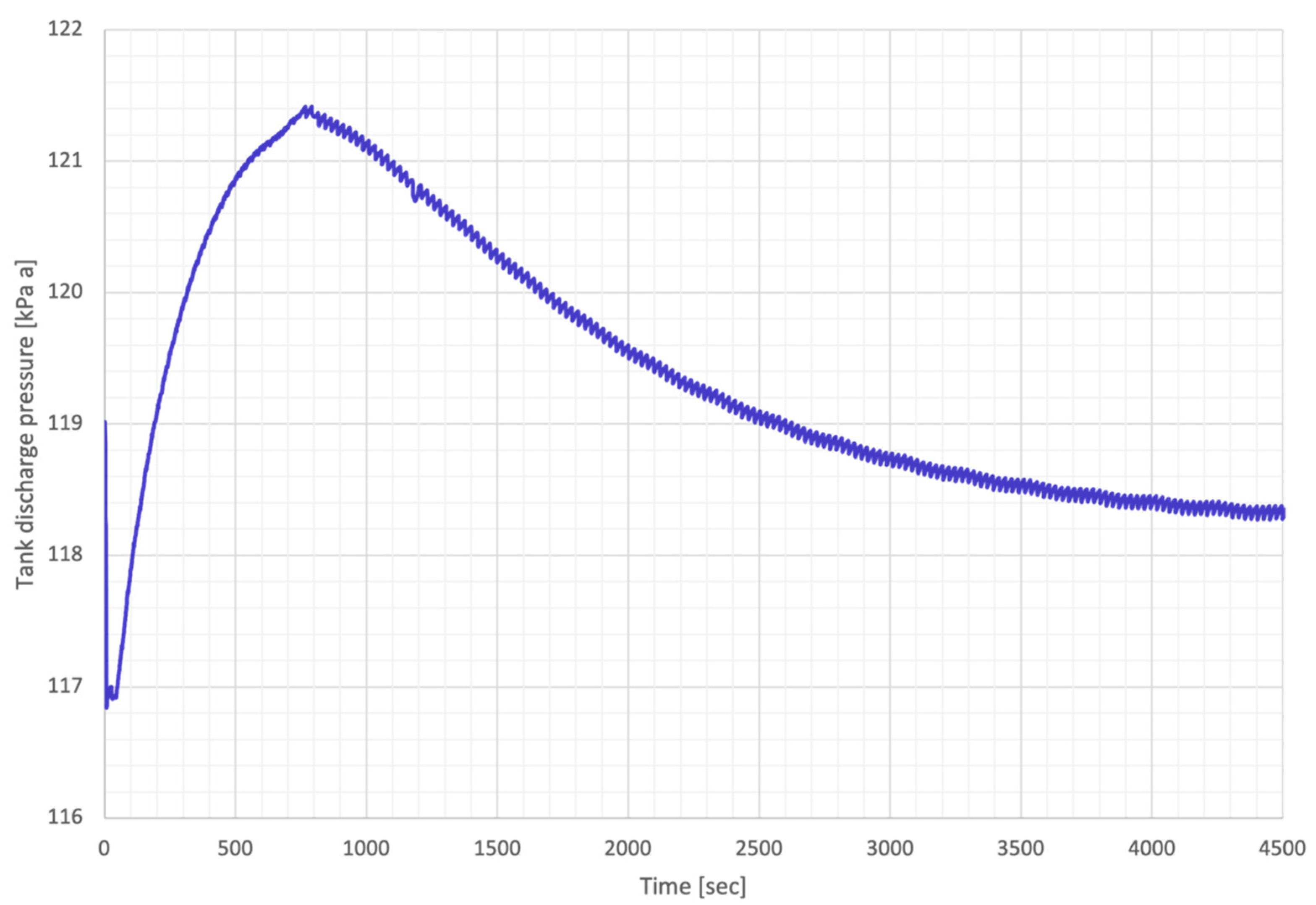 Energies 15 06820 g012 550